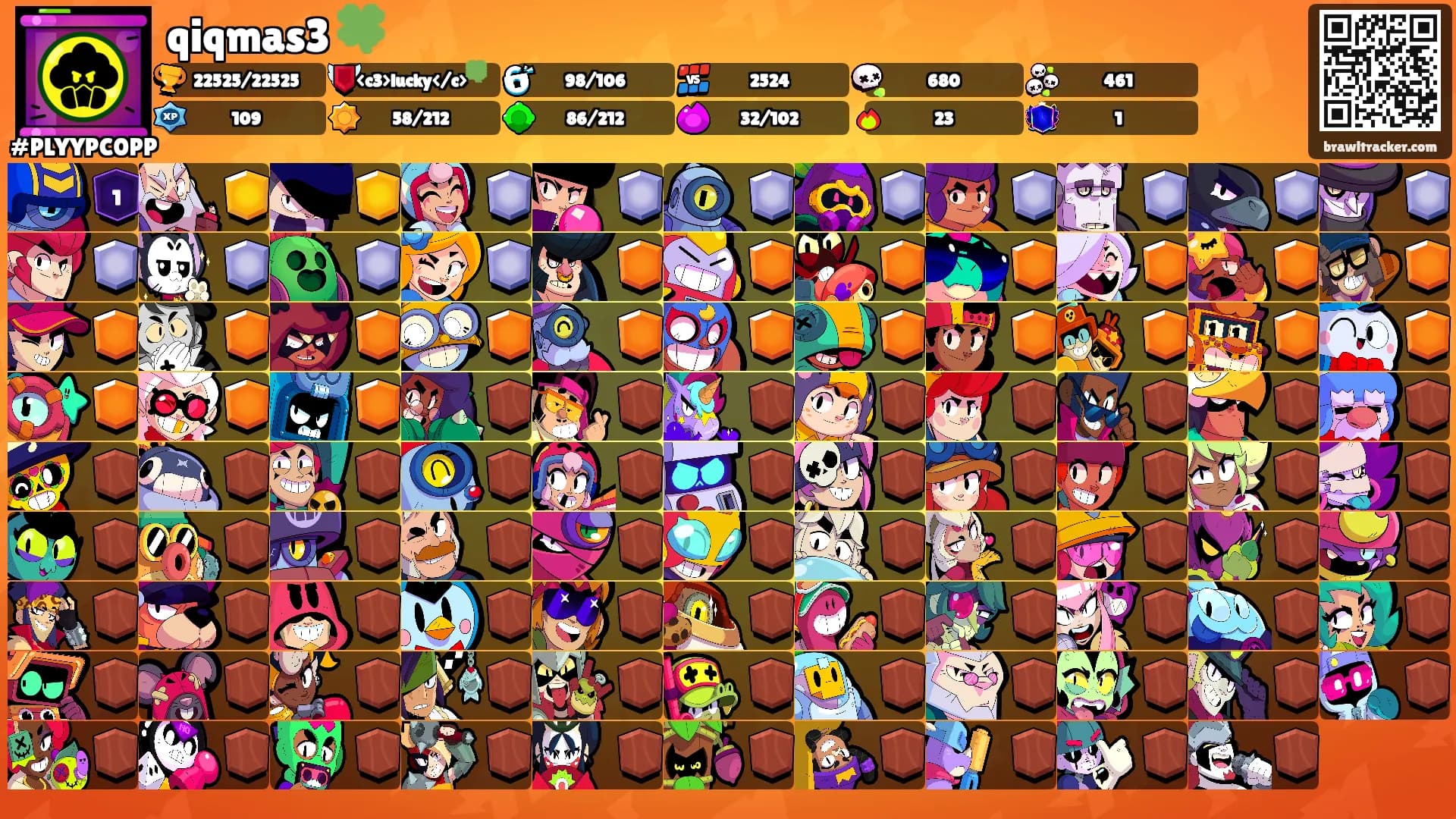 qiqmas3 🍀's Ranks
