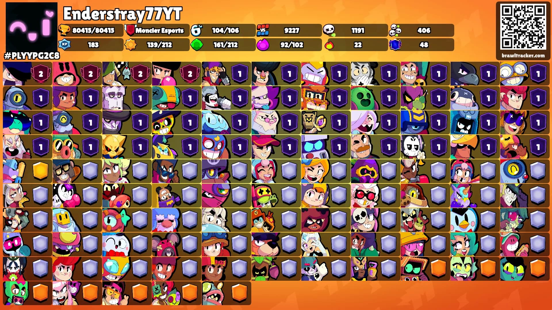 Enderstray77YT's Ranks