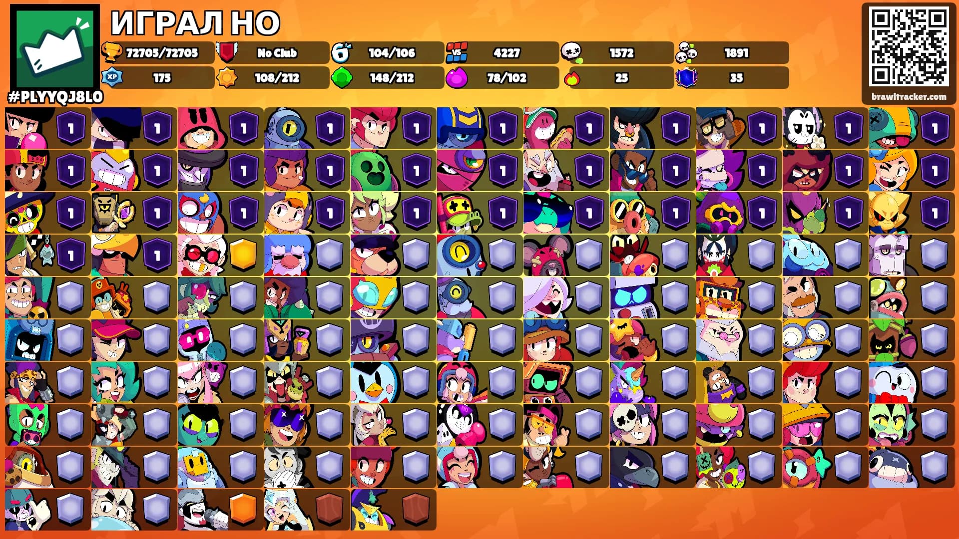 ИГРАЛ НО's Ranks