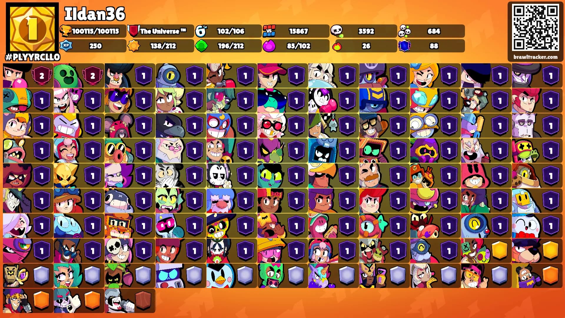 Ildan36's Ranks