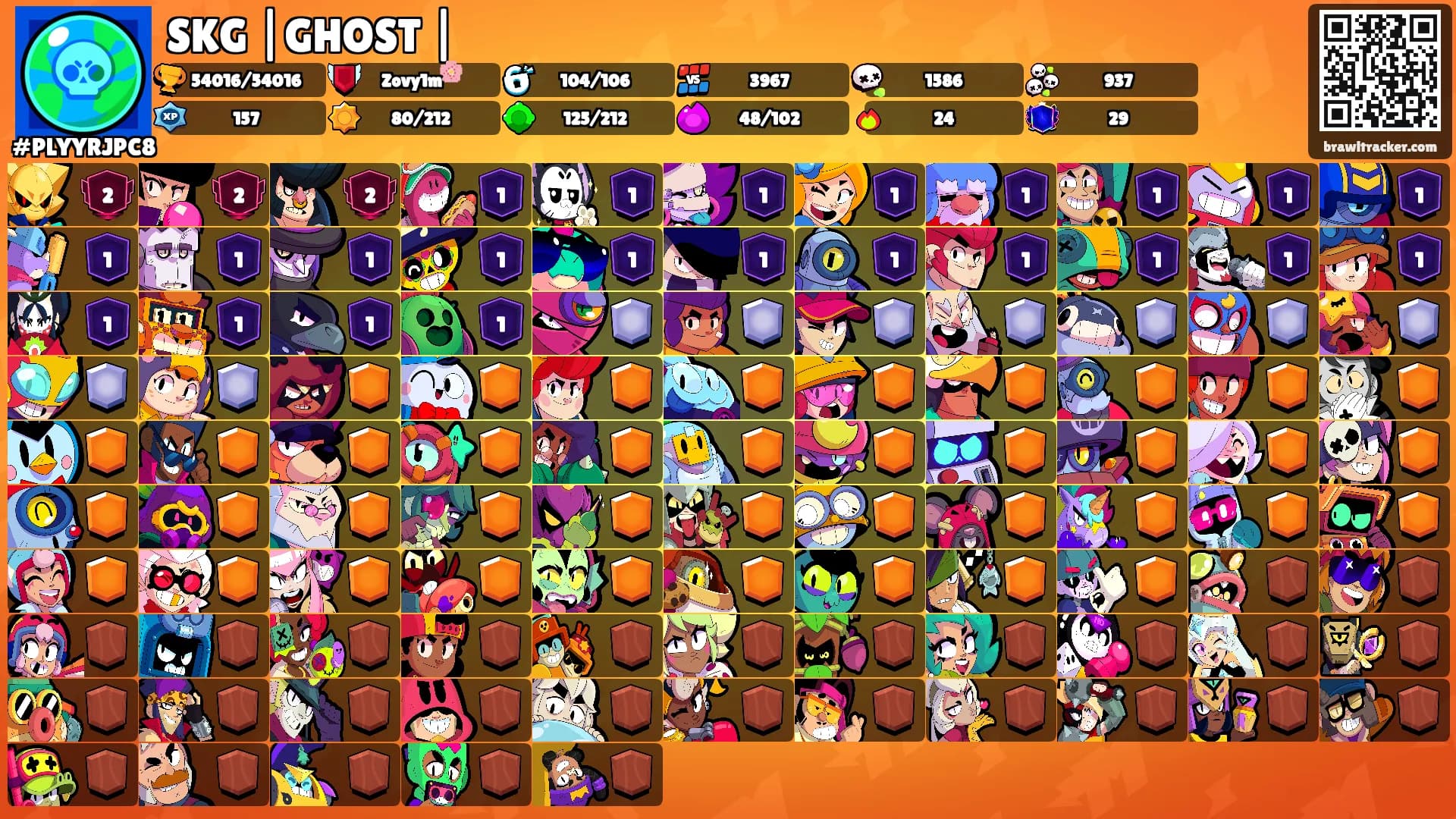SKG |GHOST |'s Ranks