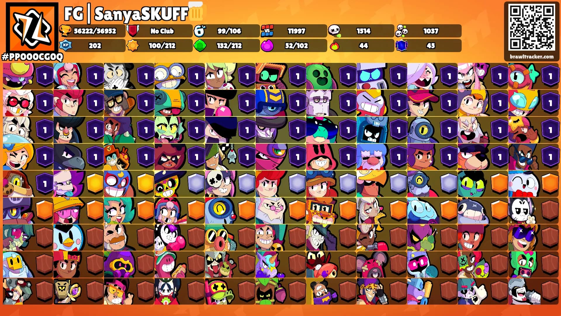 FG|SanyaSKUFF🍺's Ranks