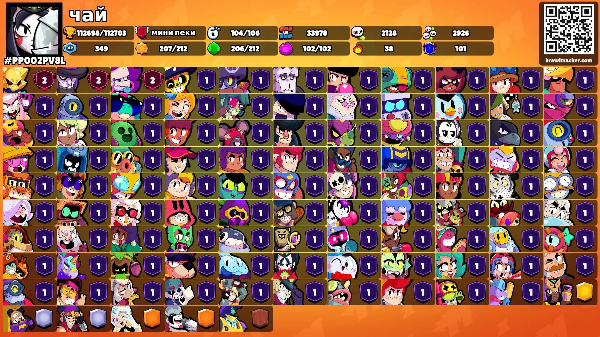 чай's Ranks