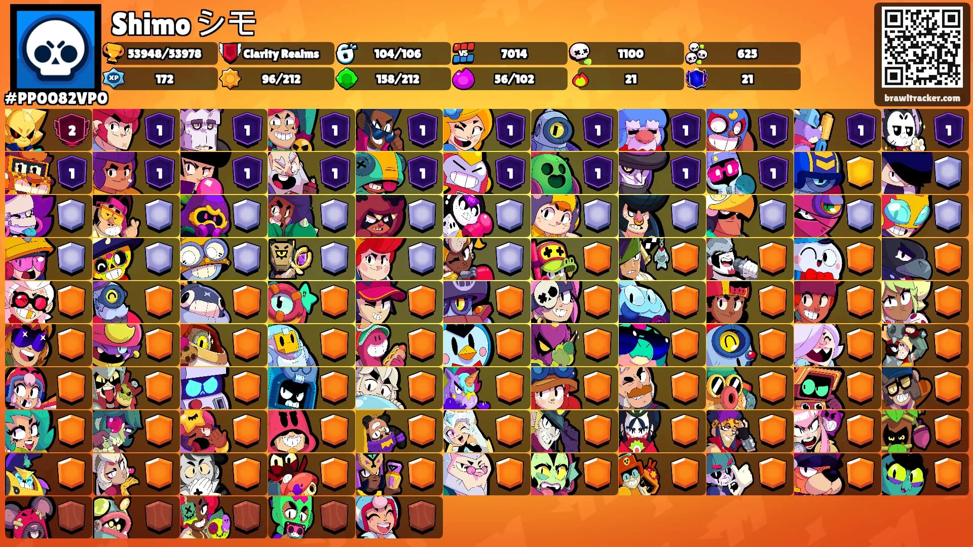 Shimo シモ's Ranks