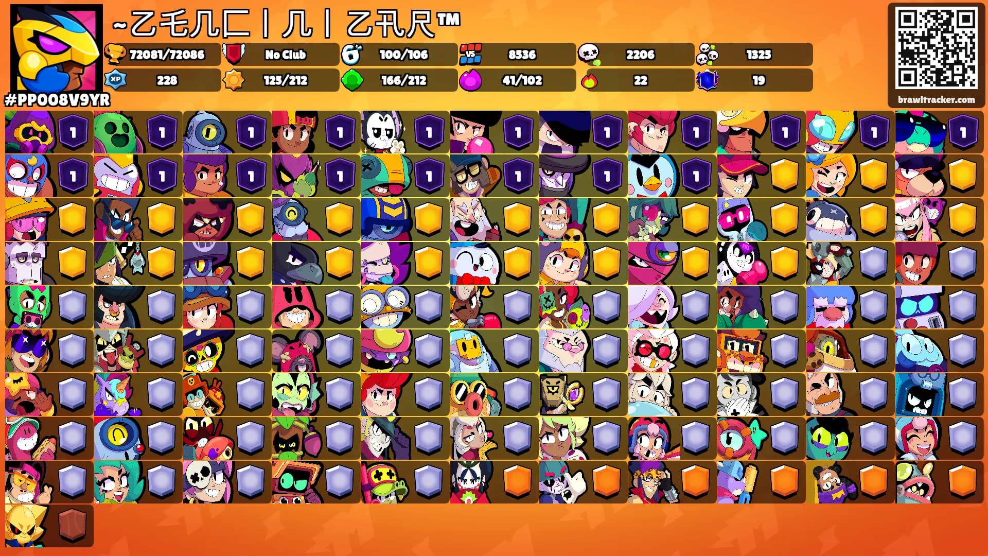 ~乙乇几匚丨几丨乙卂尺™'s Ranks