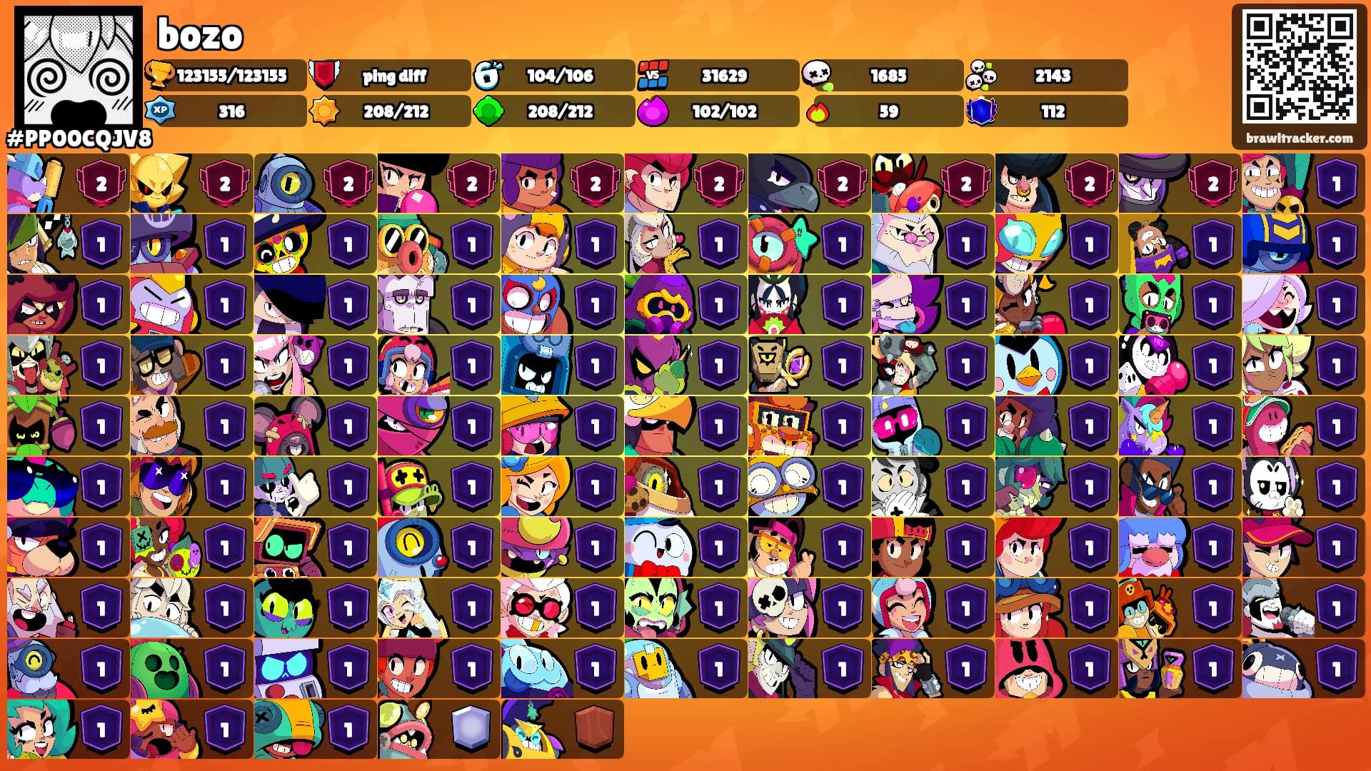 bozo's Ranks
