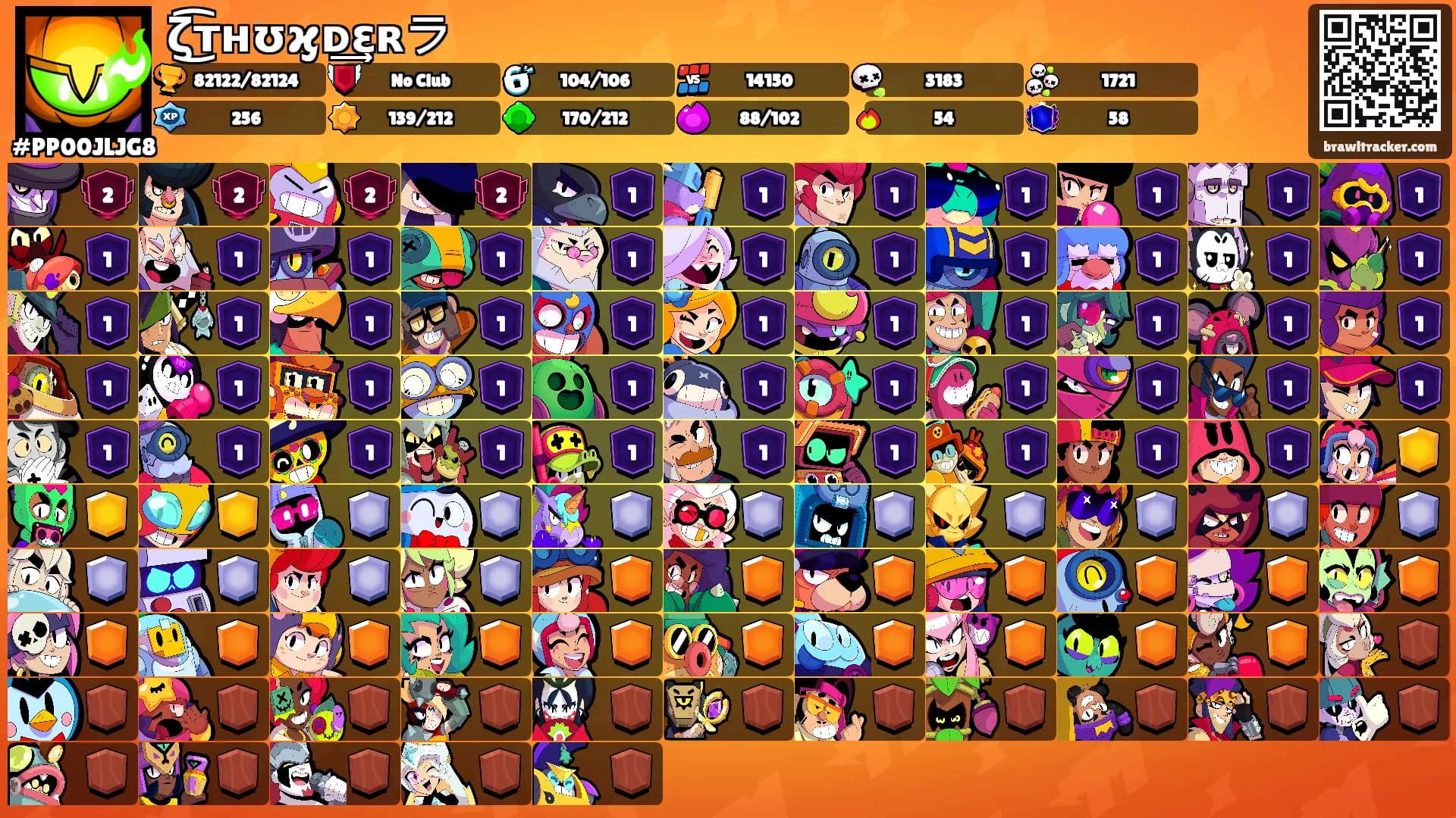 ζ͜͡ᴛʜʊϗᴅ͢͢͢εʀラ's Ranks