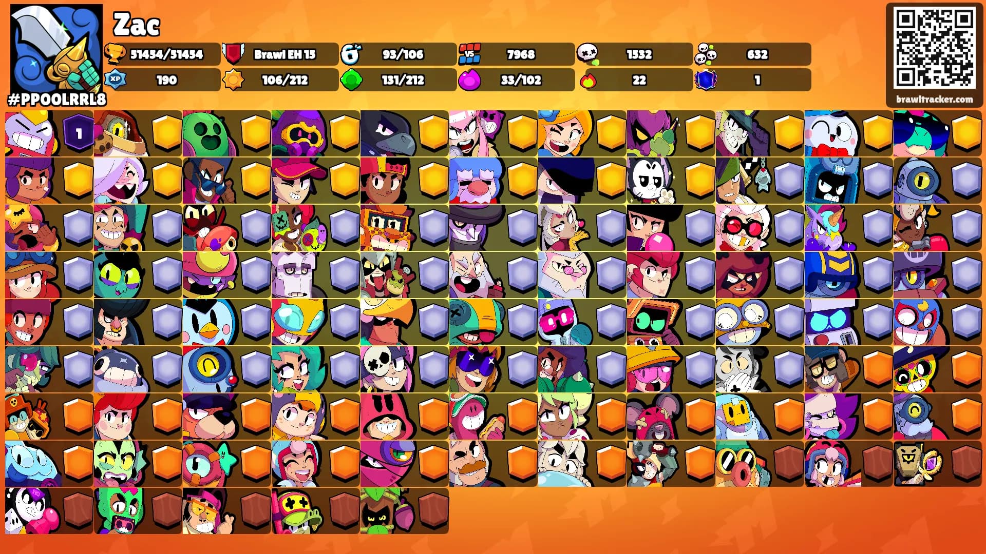 Zac's Ranks