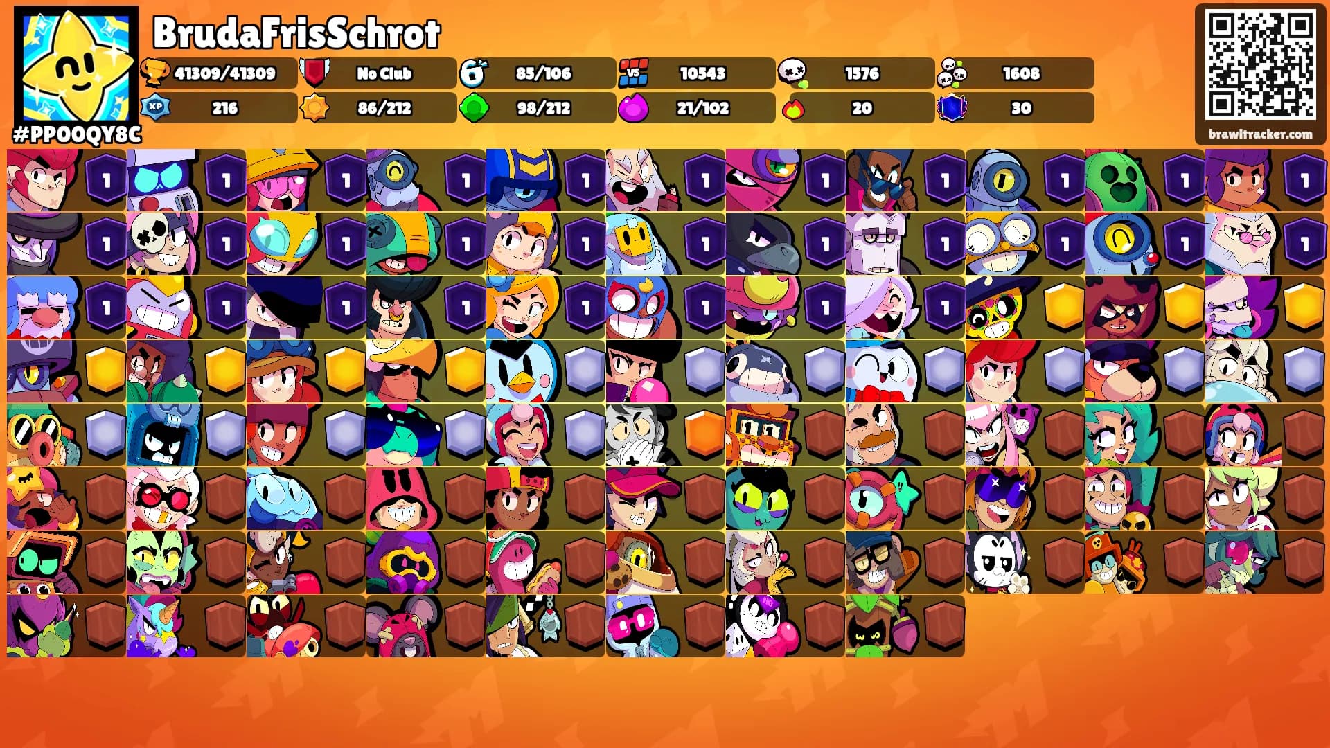 BrudaFrisSchrot's Ranks