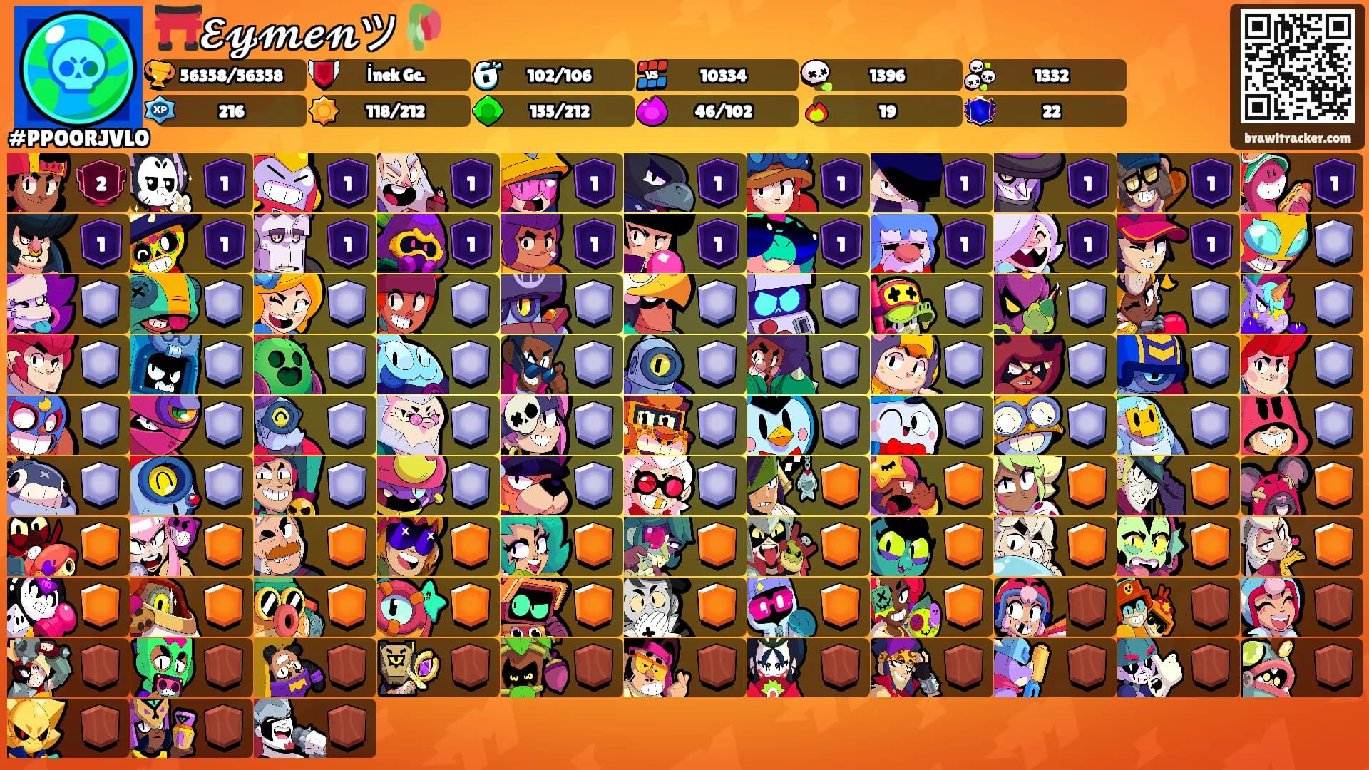 ⛩️𝓔𝔂𝓶𝓮𝓷ツ🥀's Ranks