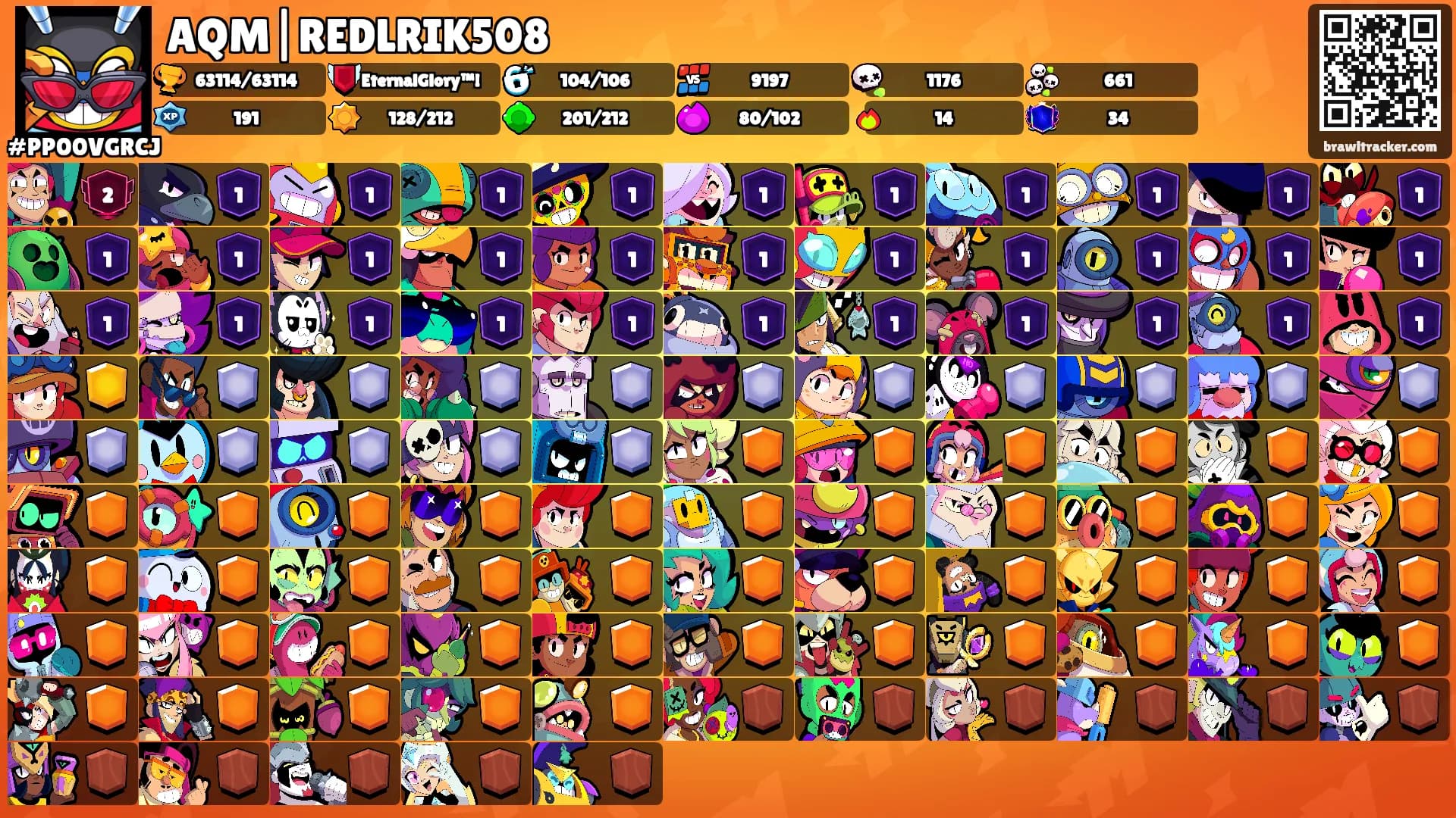 AQM|REDLRIK508's Ranks