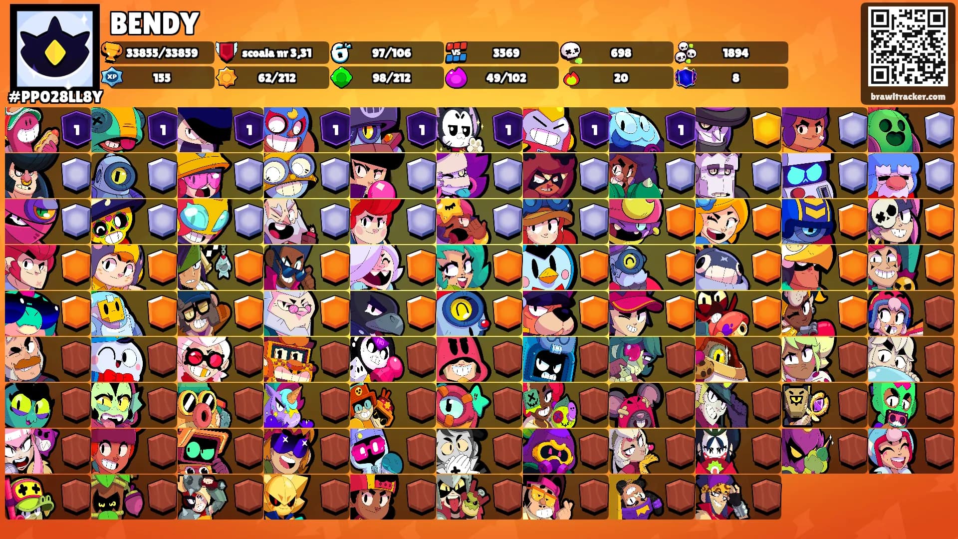 BENDY's Ranks
