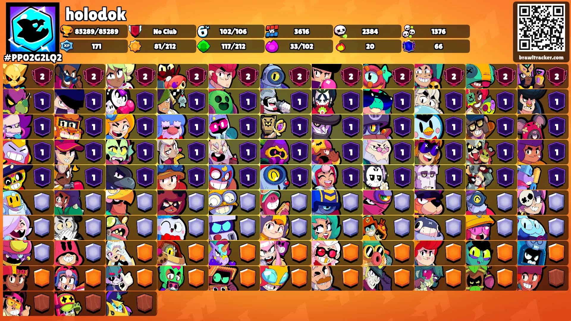 holodok's Ranks