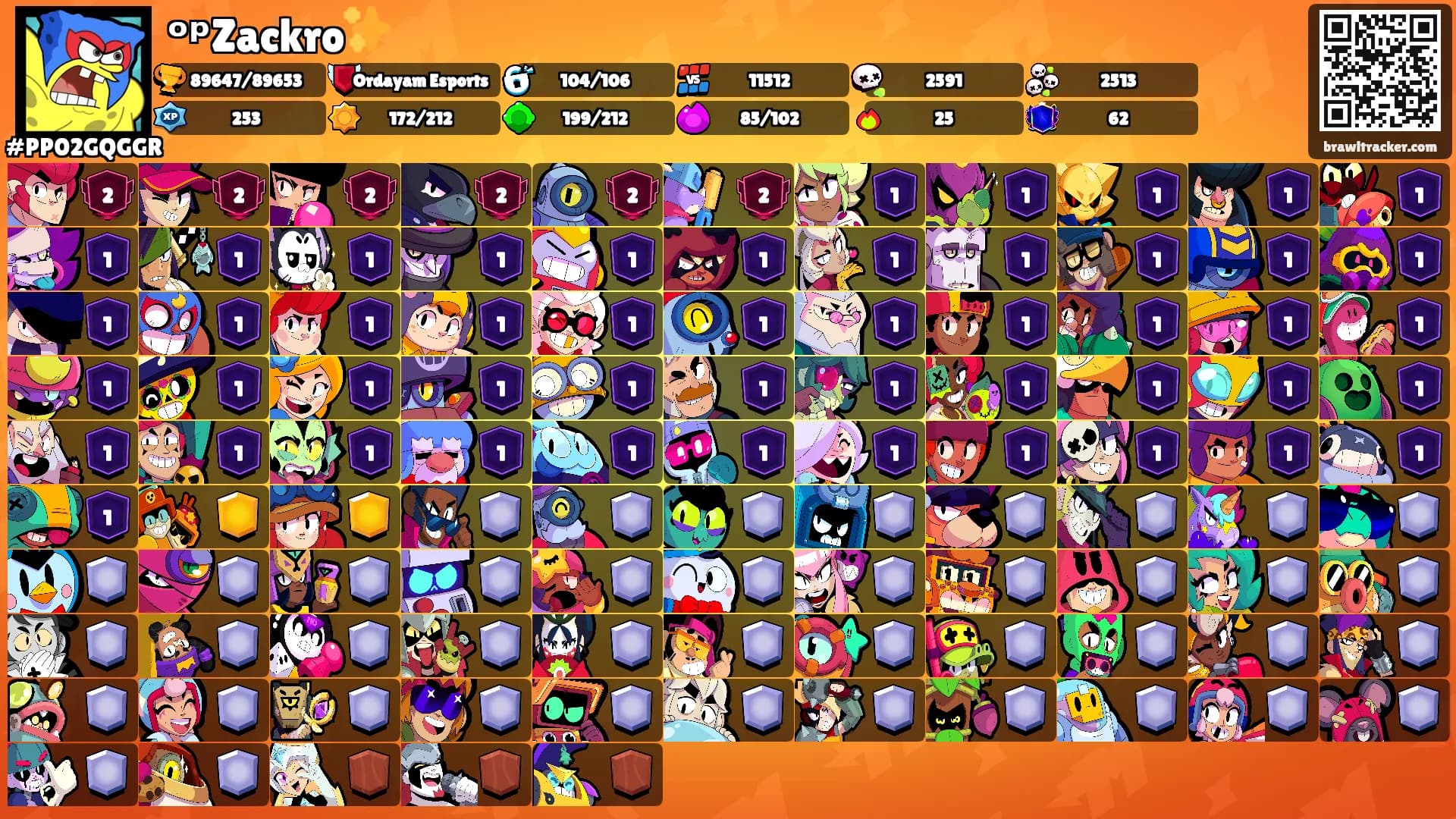 ᵒᵖZackro✨'s Ranks