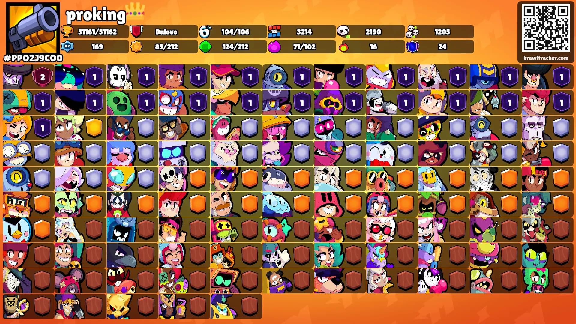 proking👑's Ranks