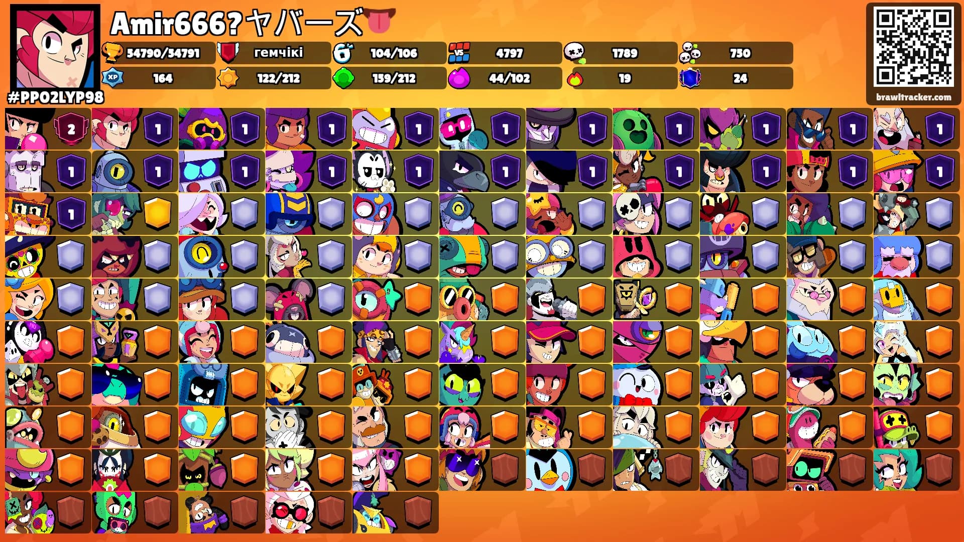 Amir666?ヤバーズ👅's Ranks