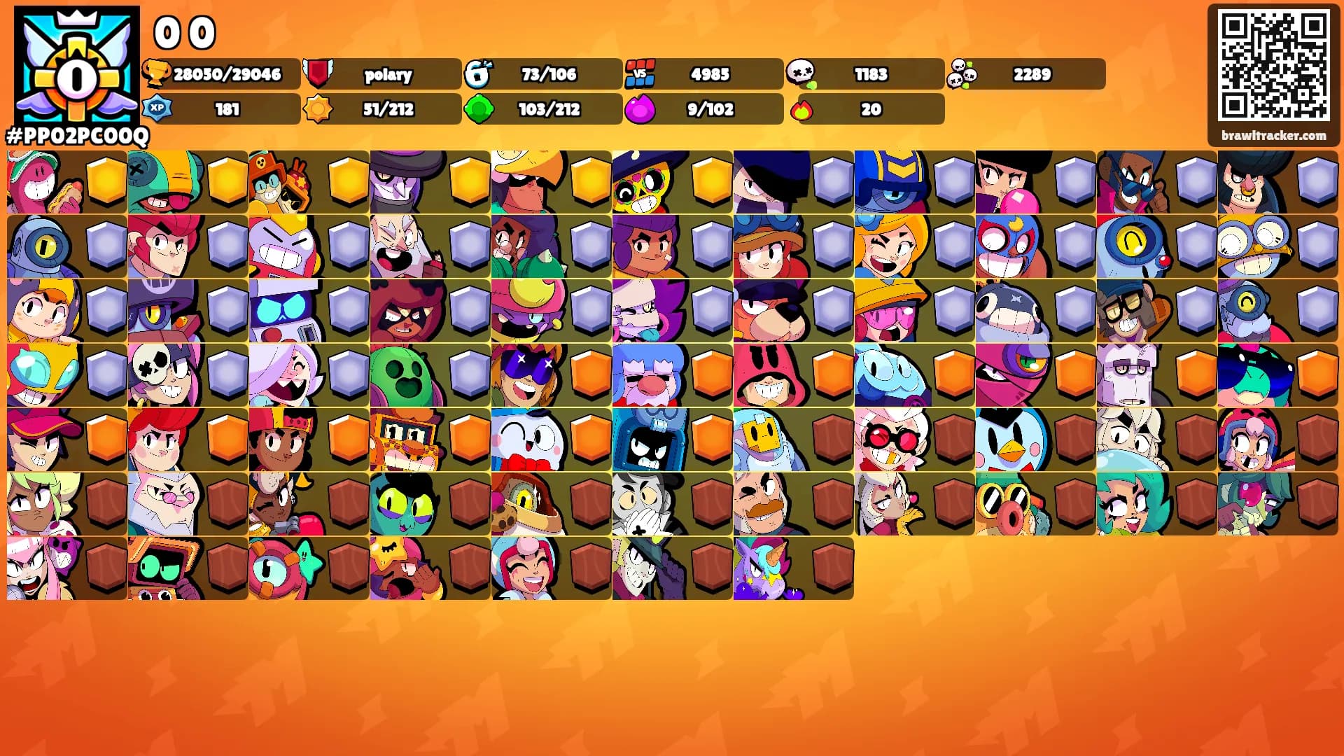 0 0's Ranks