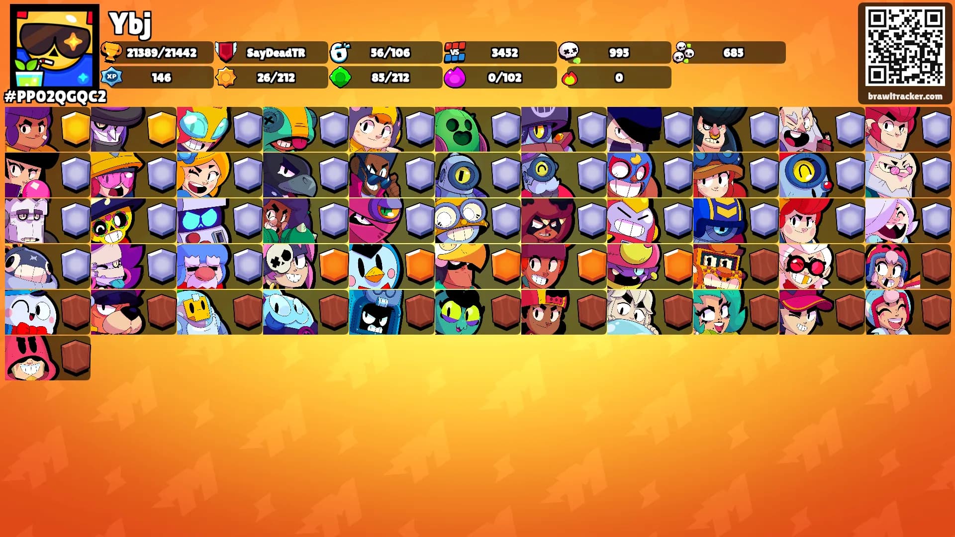 Ybj's Ranks