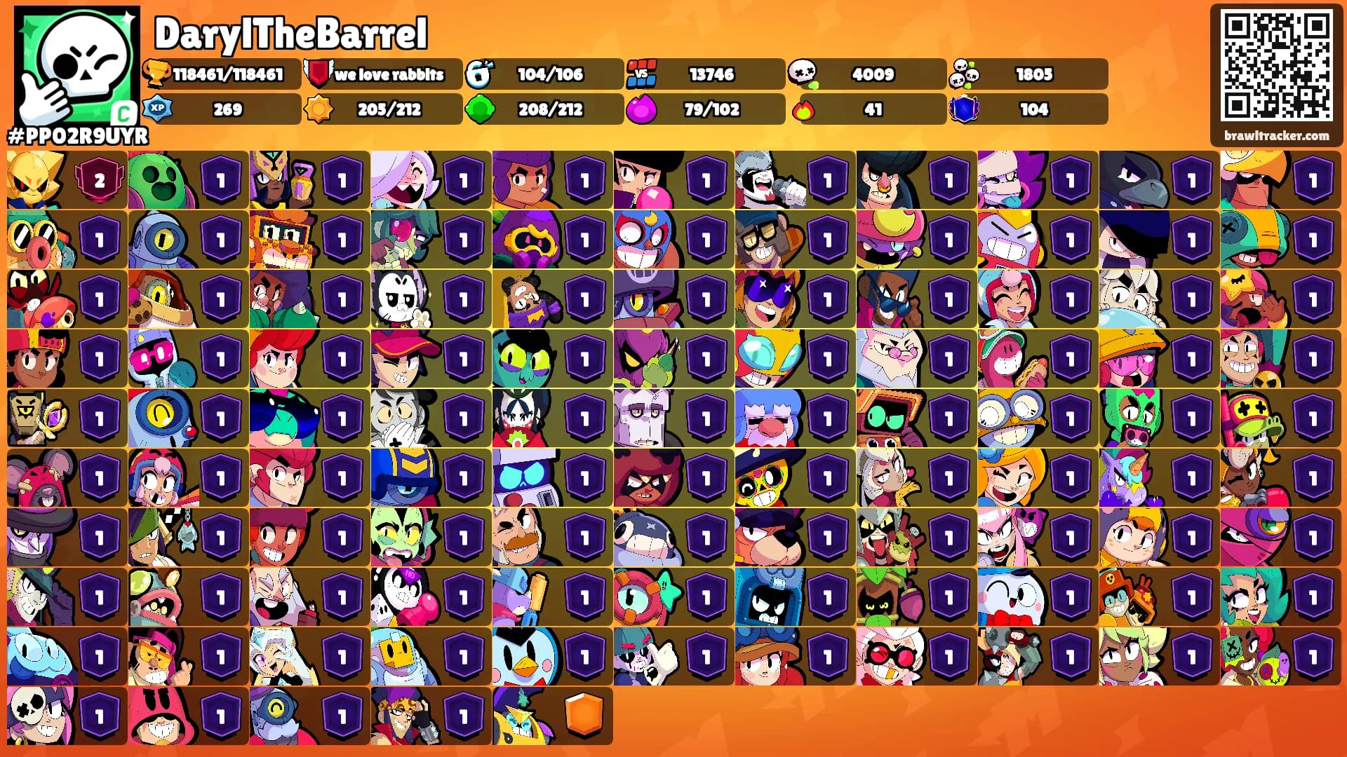 DarylTheBarrel's Ranks