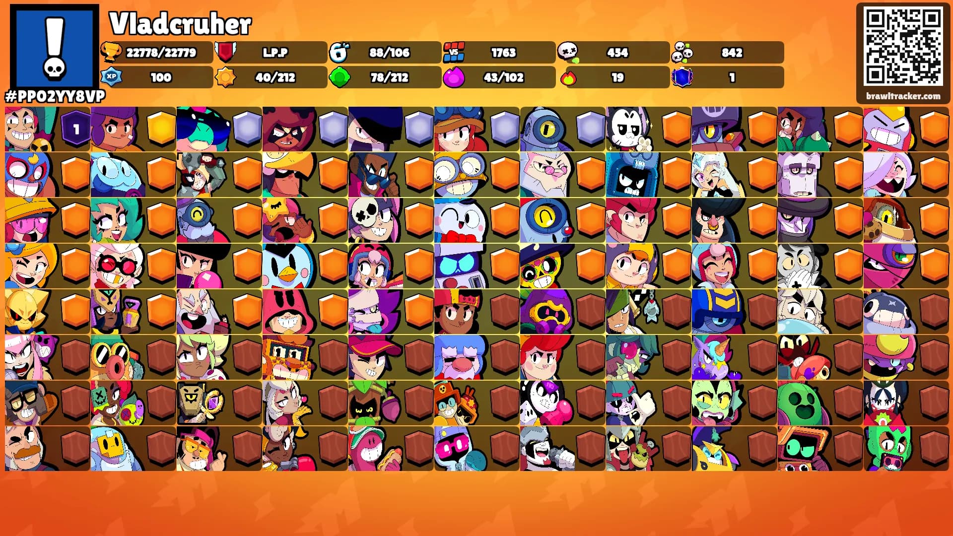 Vladcruher's Ranks