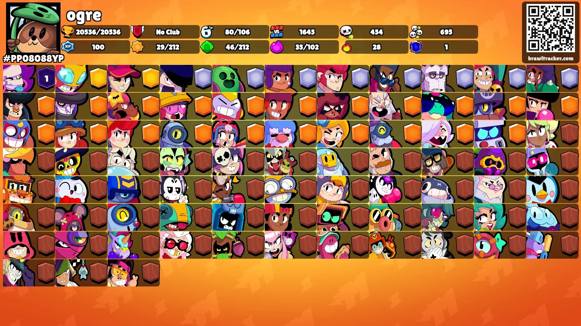 ogre's Ranks