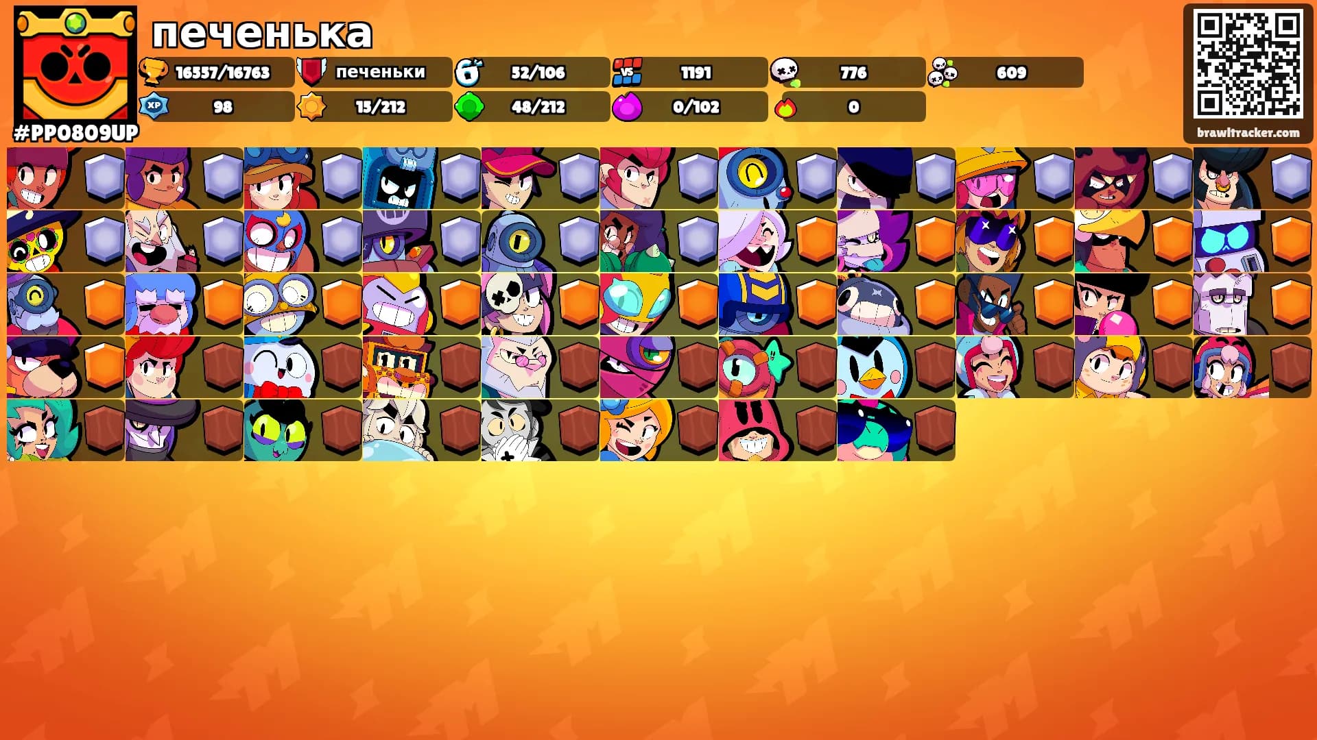 печенька's Ranks