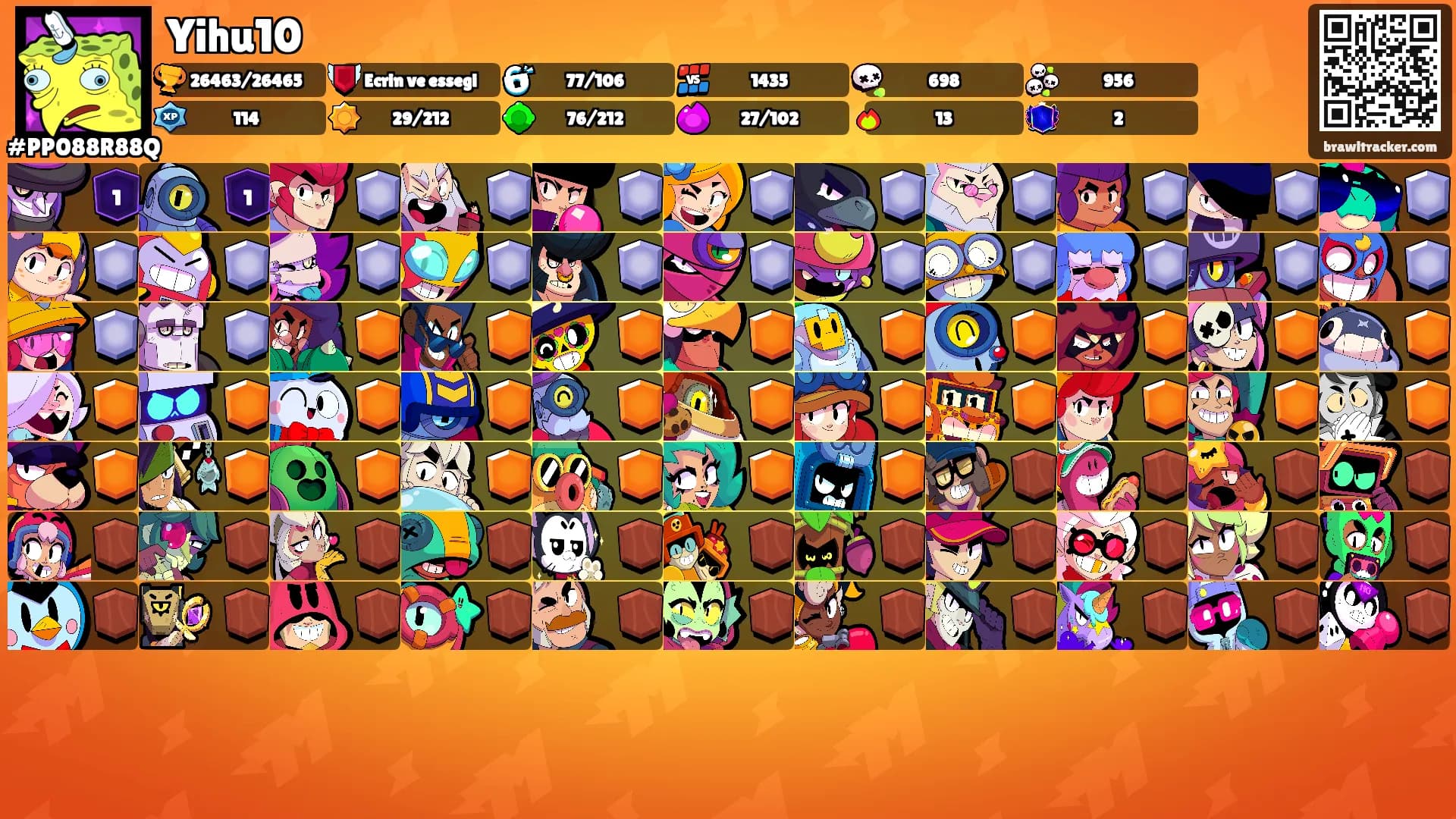 Yihu10's Ranks