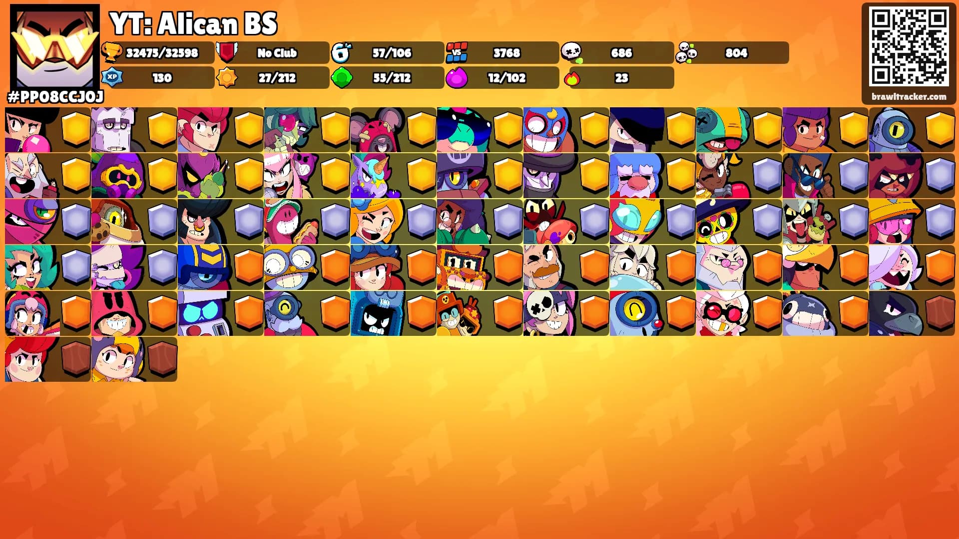 YT: Alican BS's Ranks