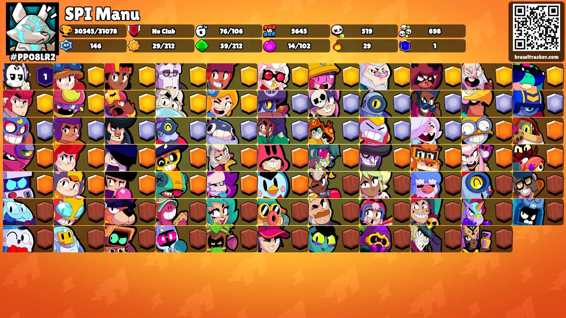SPI Manu's Ranks