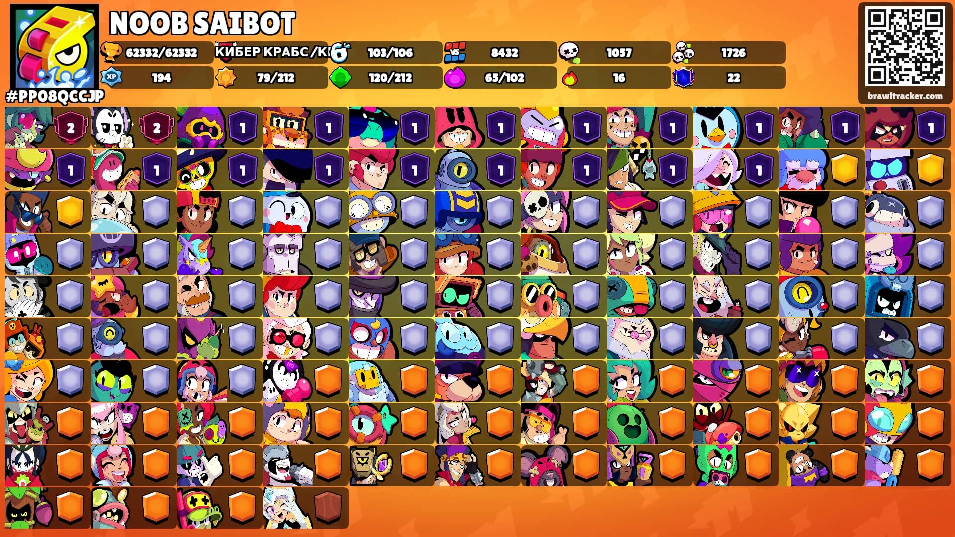 NOOB SAIBOT's Ranks