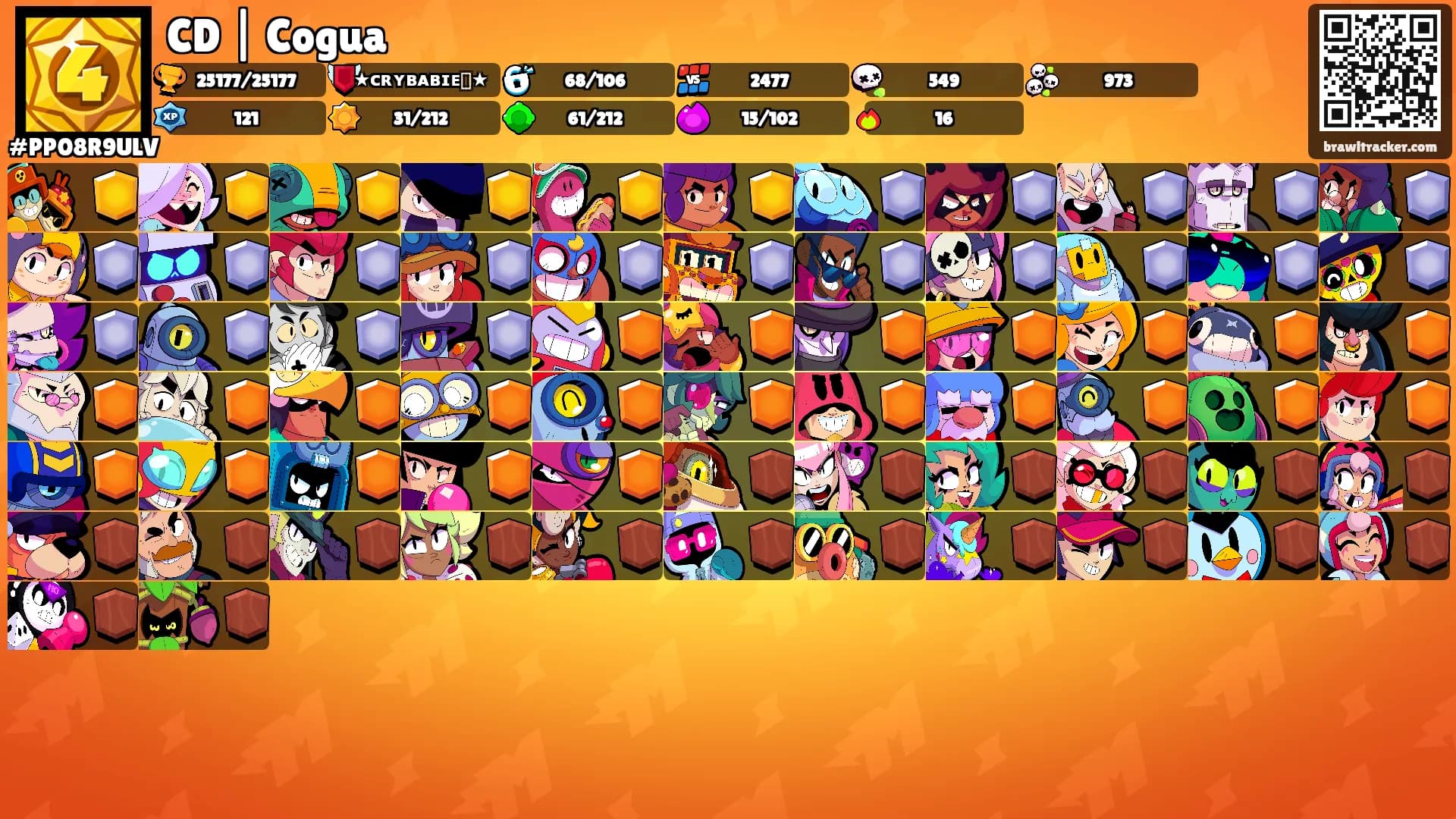CD | Cogua's Ranks