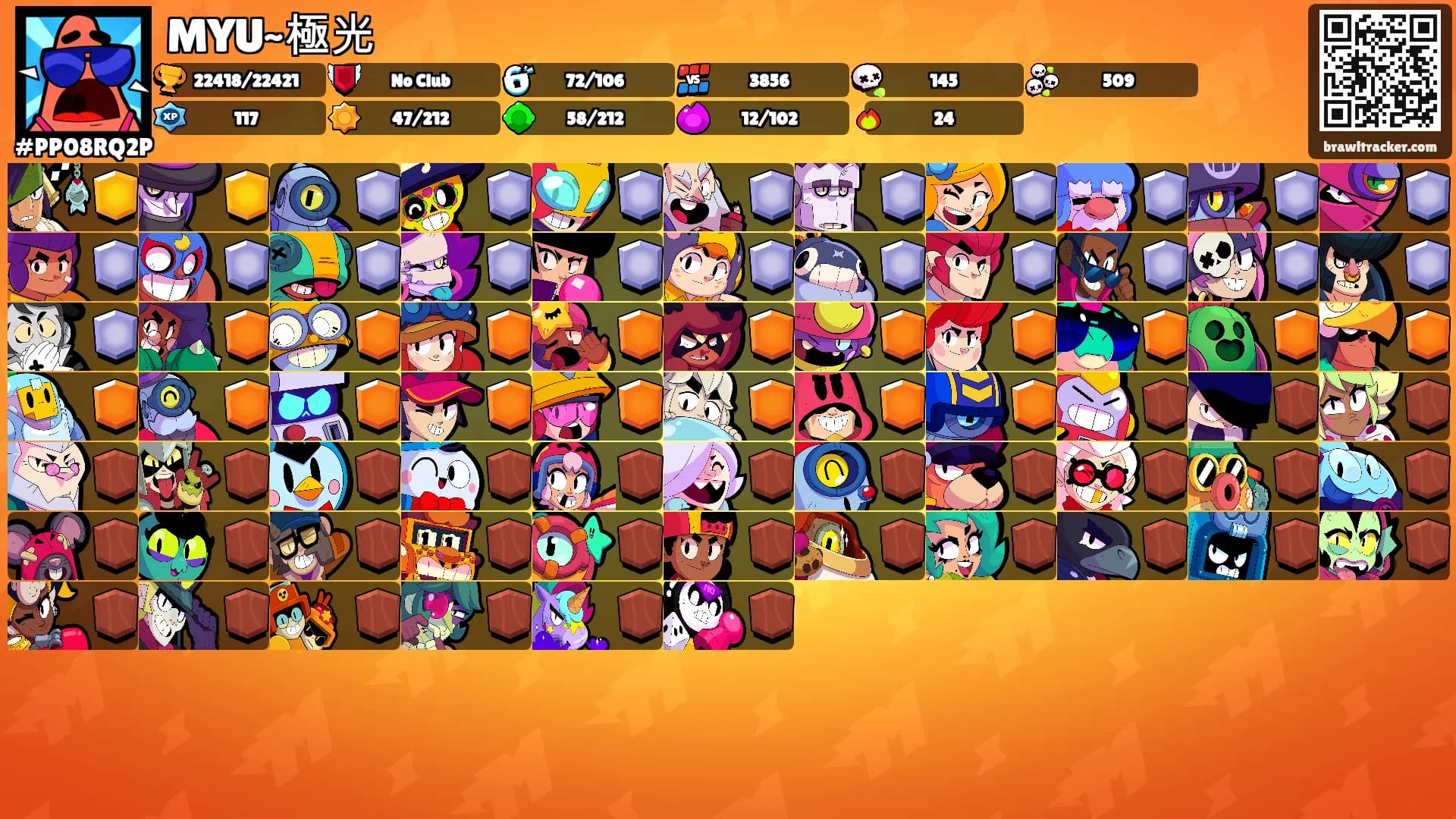 MYU~極光's Ranks