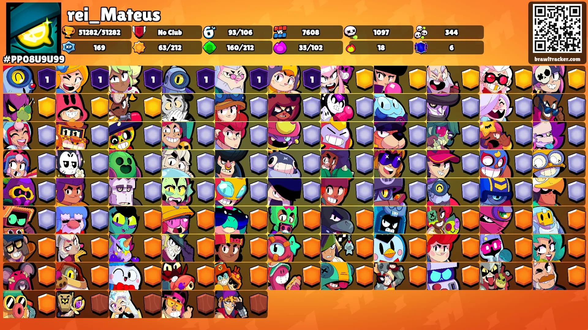 rei_Mateus's Ranks
