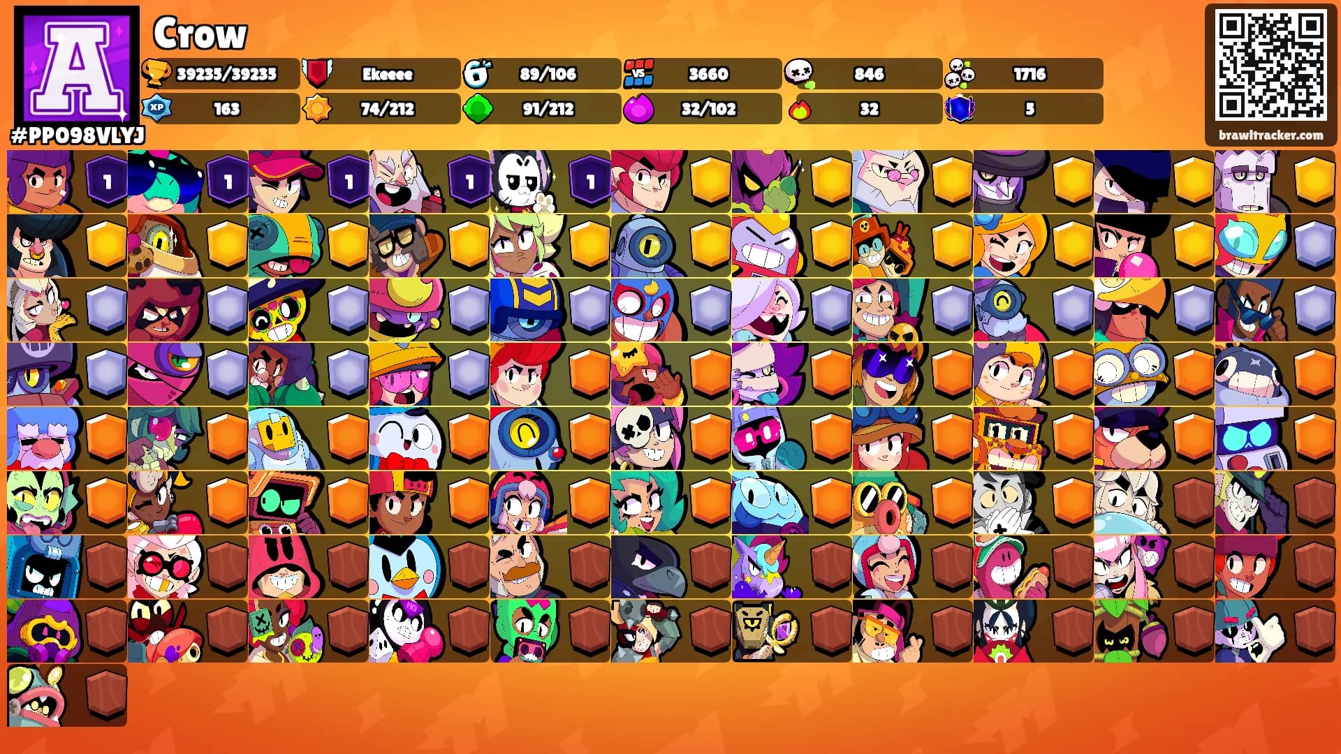 Crow's Ranks