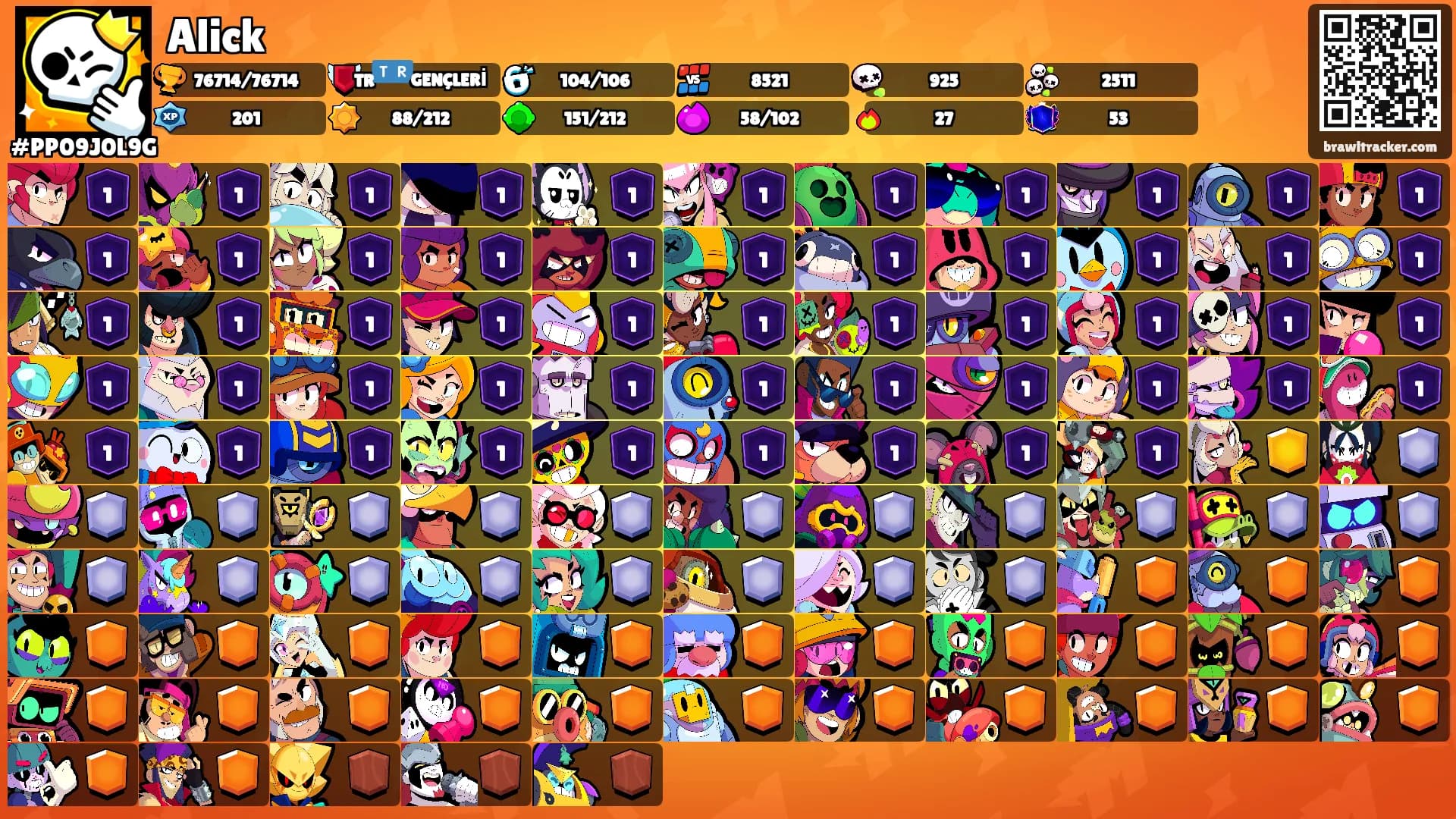 Alick's Ranks