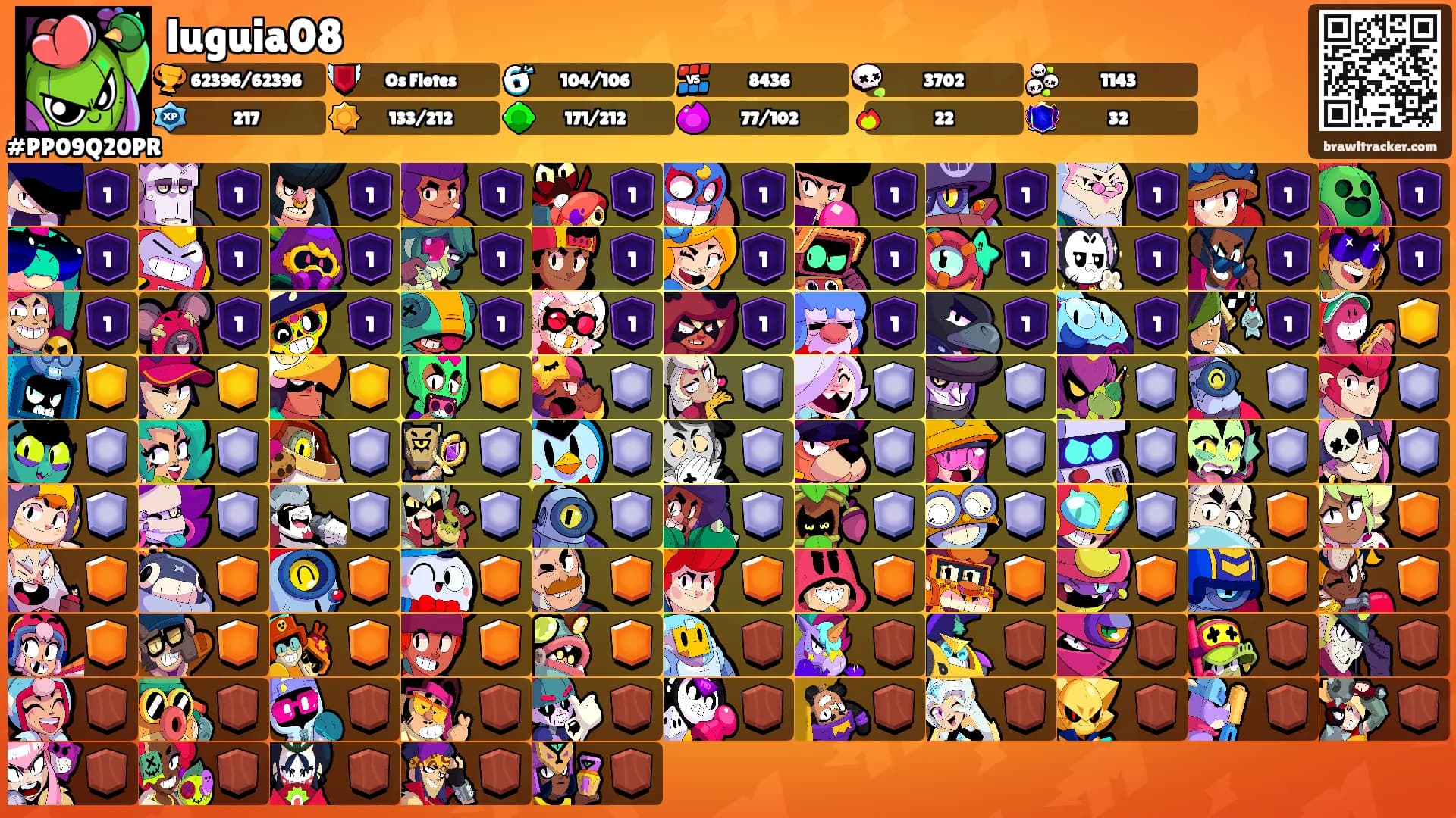 luguia08's Ranks