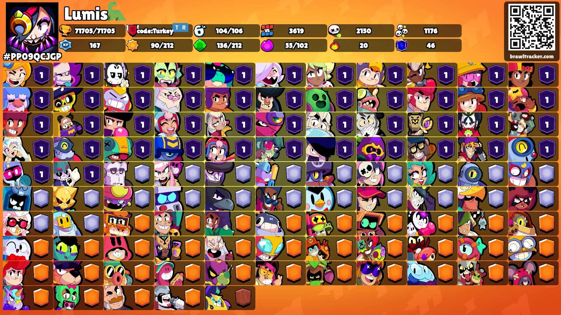 Lumis🦕's Ranks
