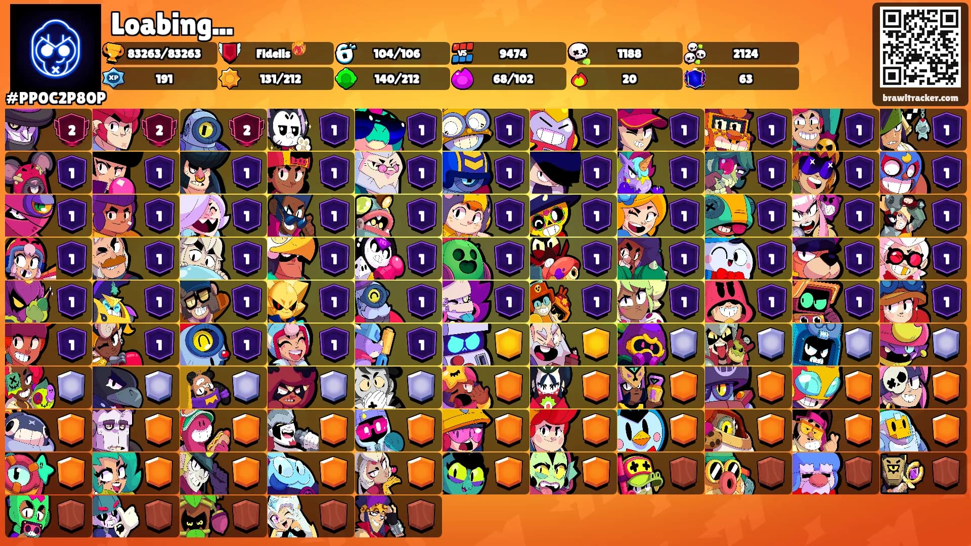 Loabing...'s Ranks