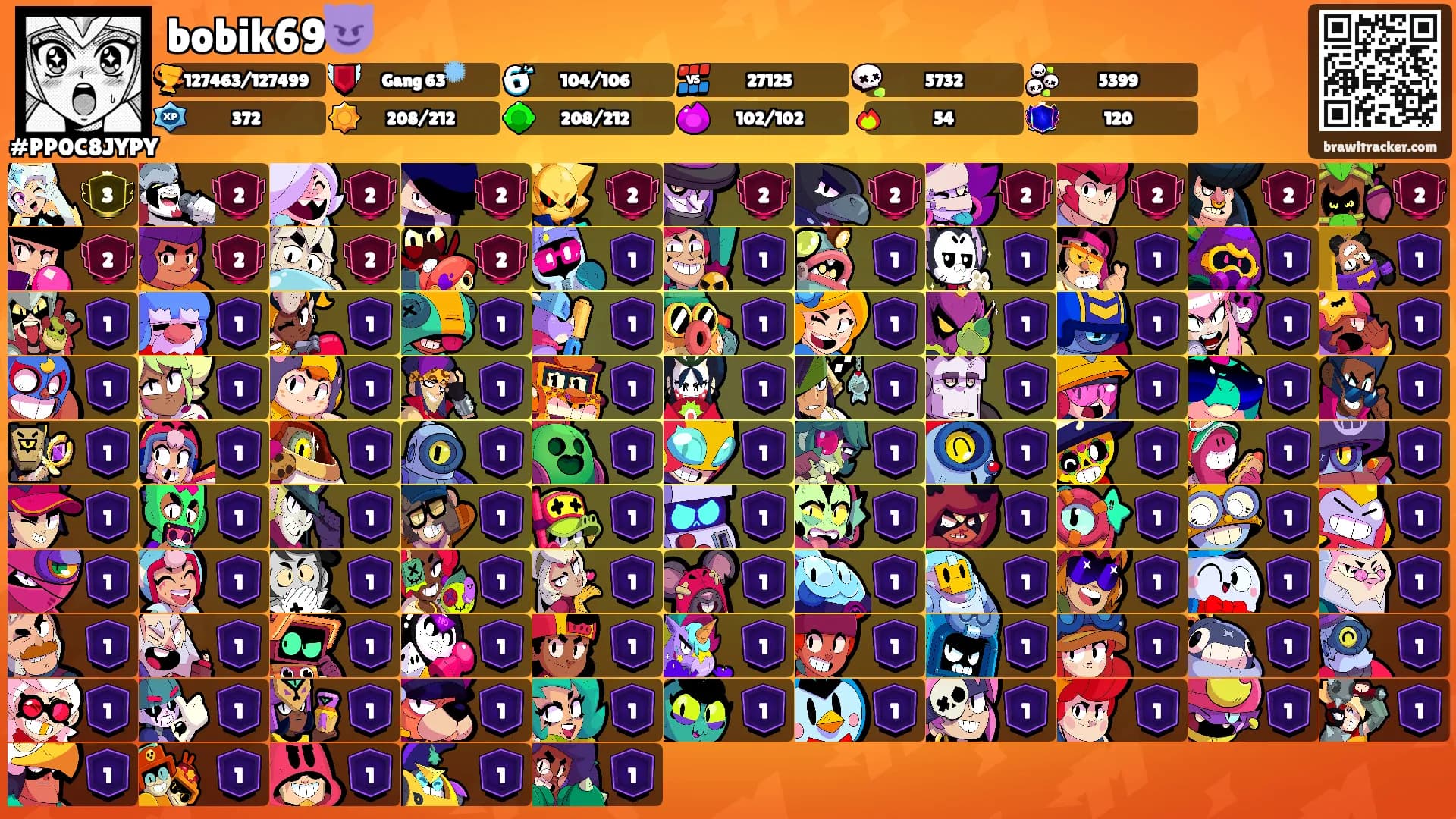 bobik69😈's Ranks