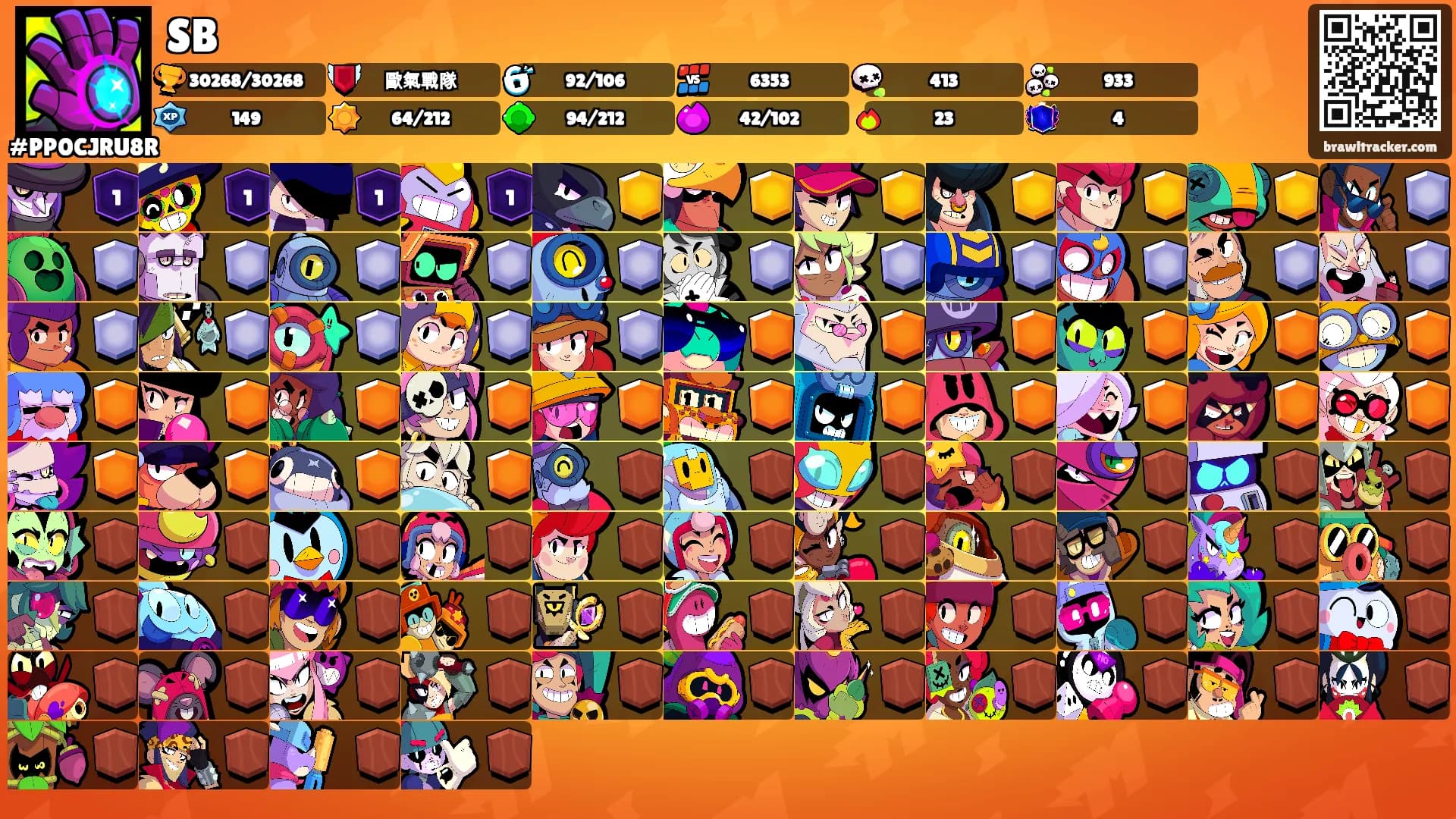SB's Ranks