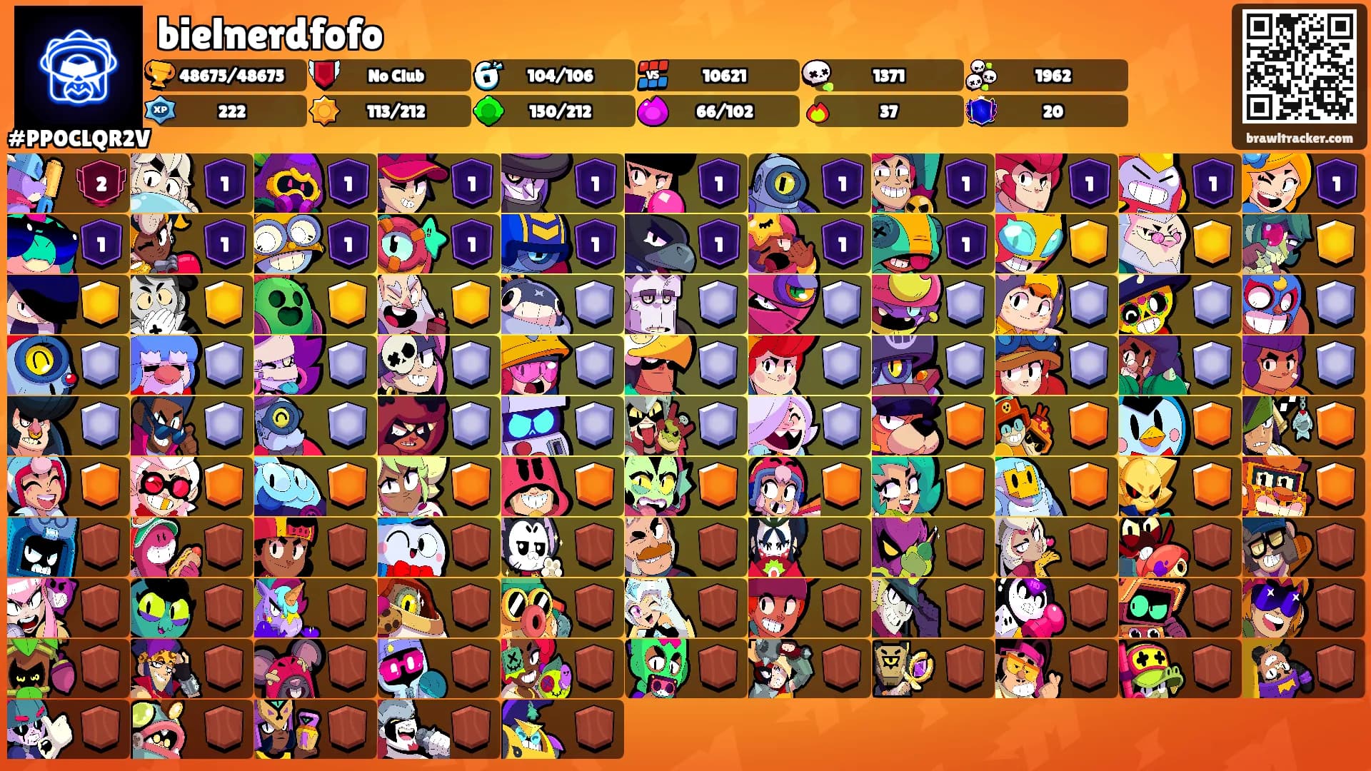 bielnerdfofo's Ranks