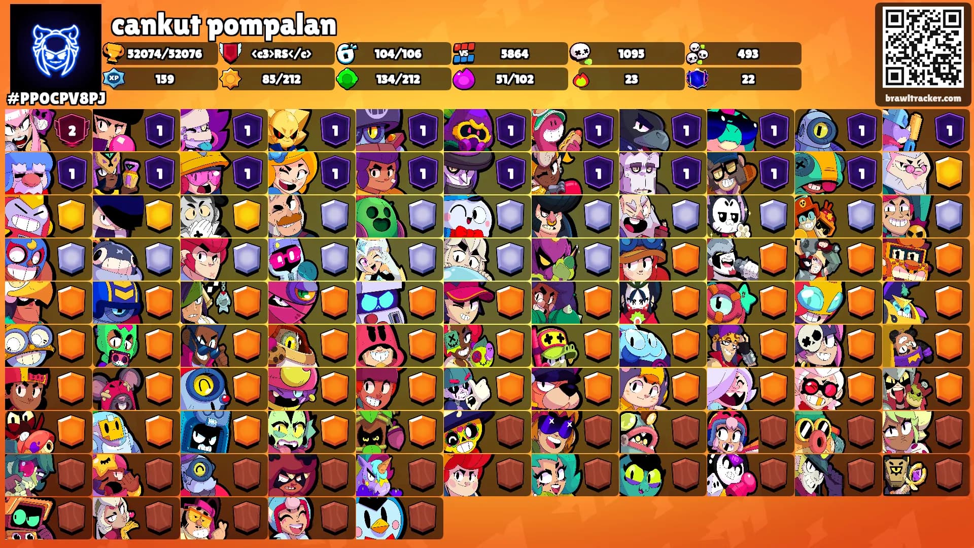 cankut pompalan's Ranks