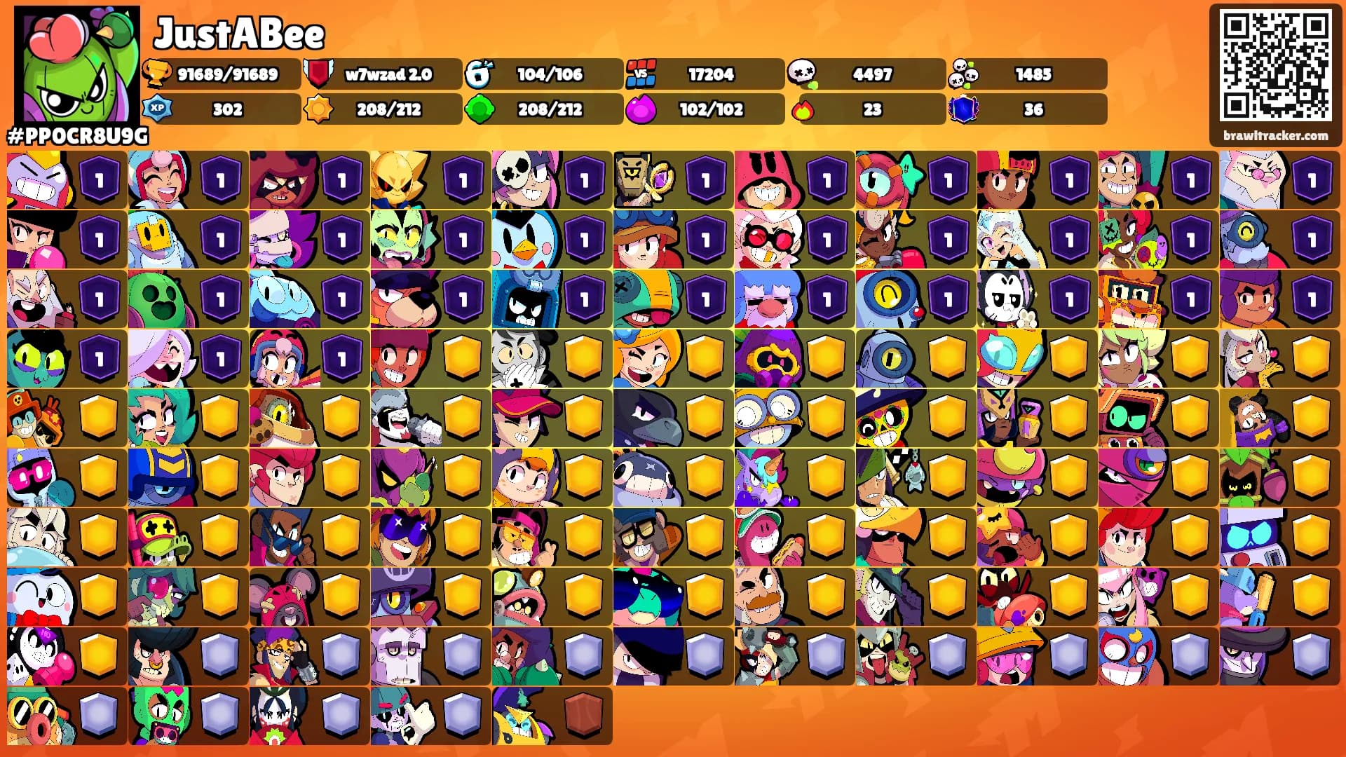 JustABee's Ranks