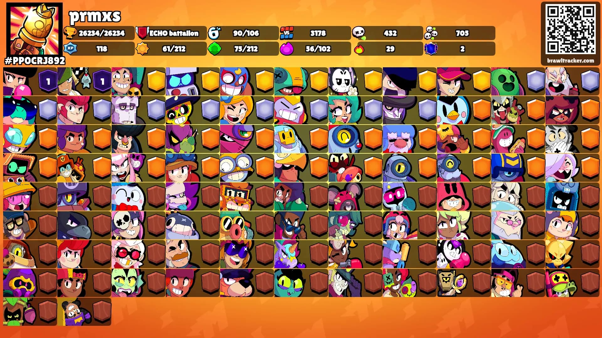 prmxs's Ranks