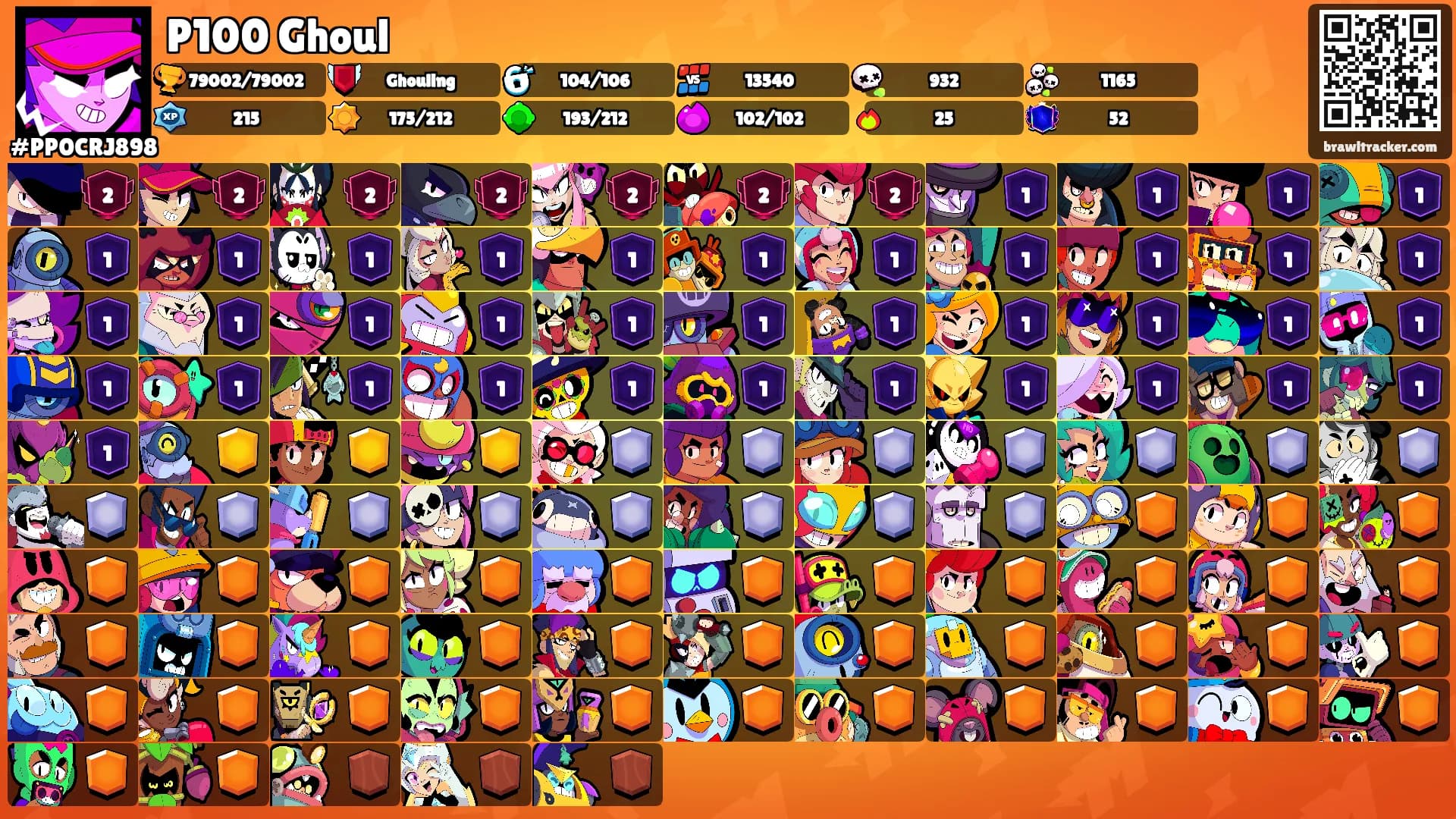 P100 Ghoul's Ranks
