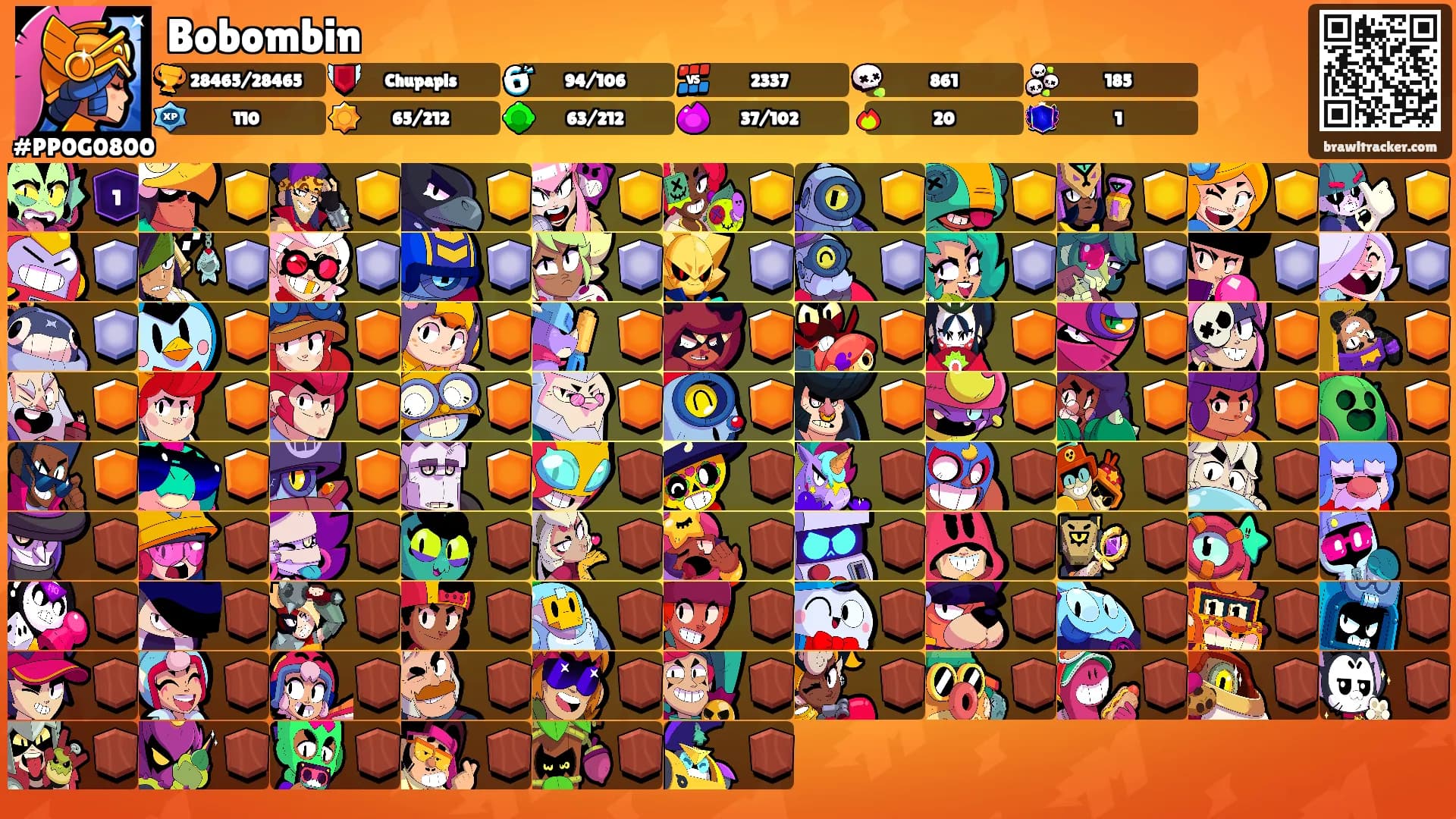 Bobombin's Ranks