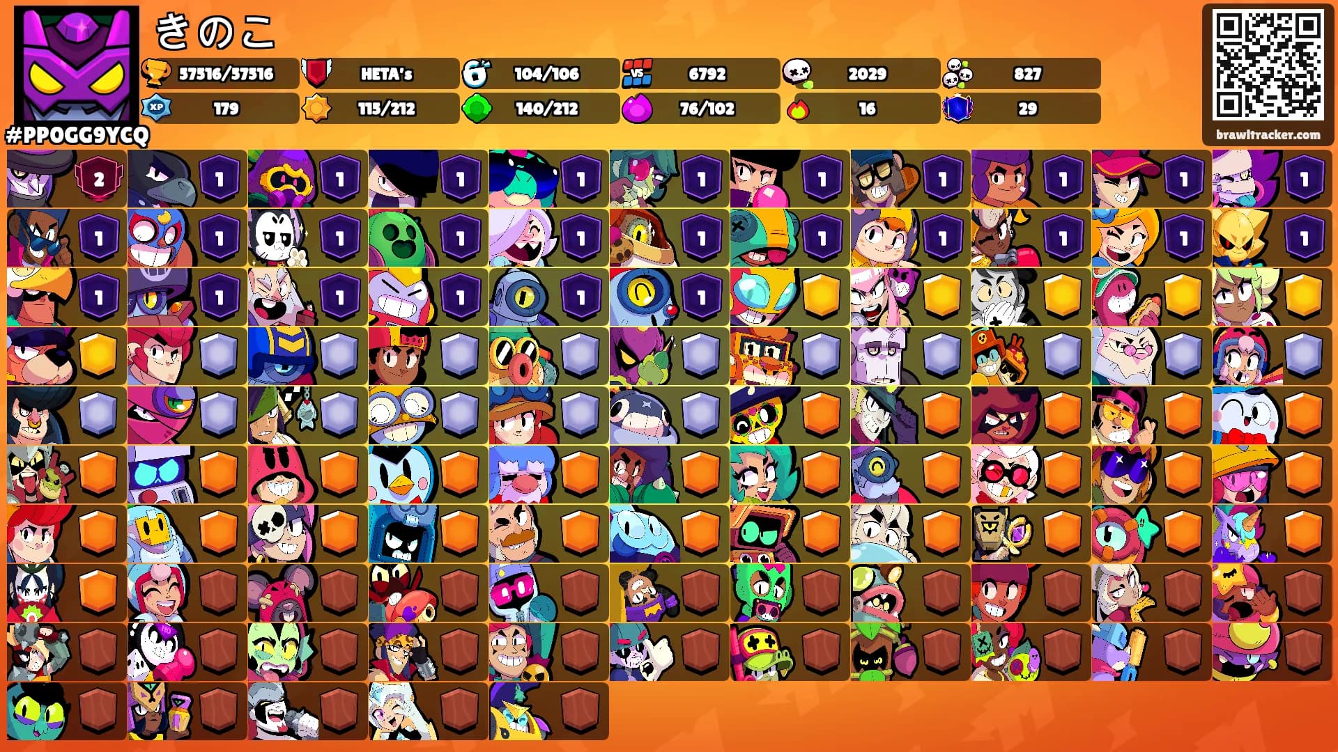 きのこ's Ranks