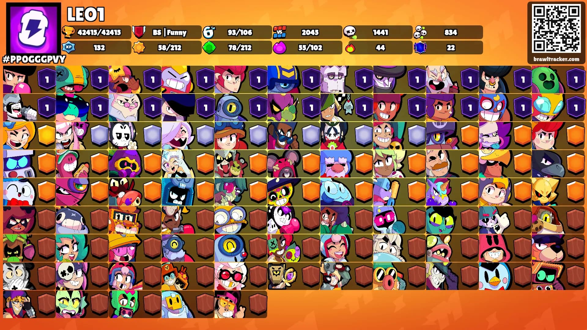 LEO1's Ranks