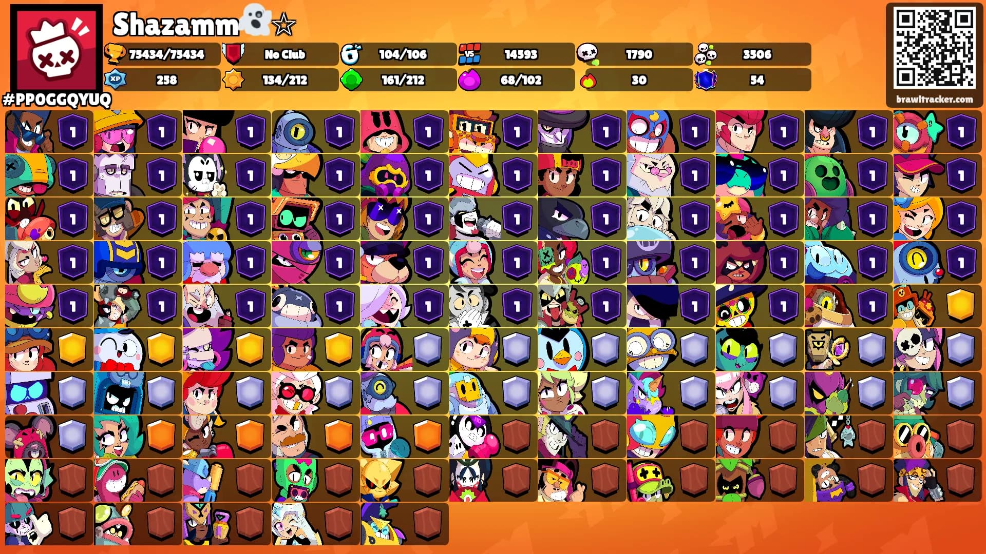 Shazamm👻☆'s Ranks