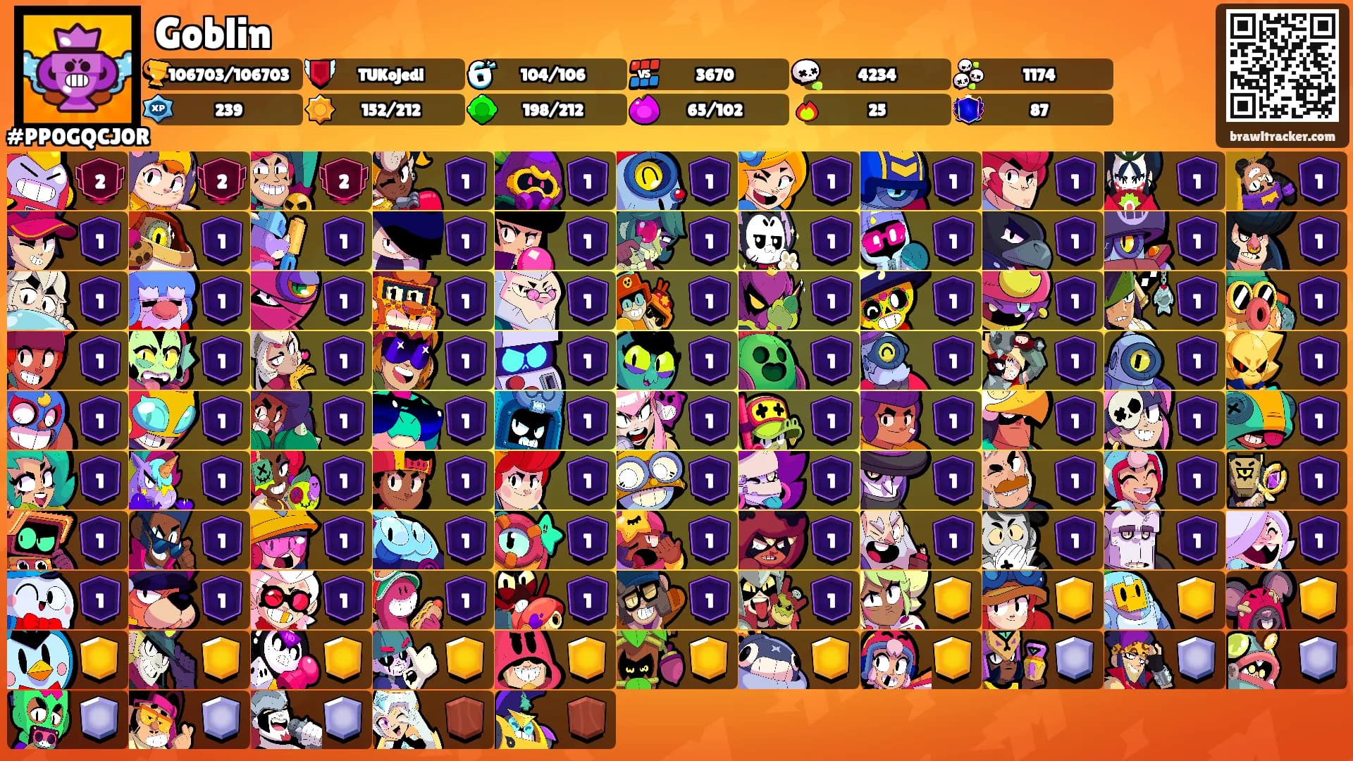 Goblin's Ranks